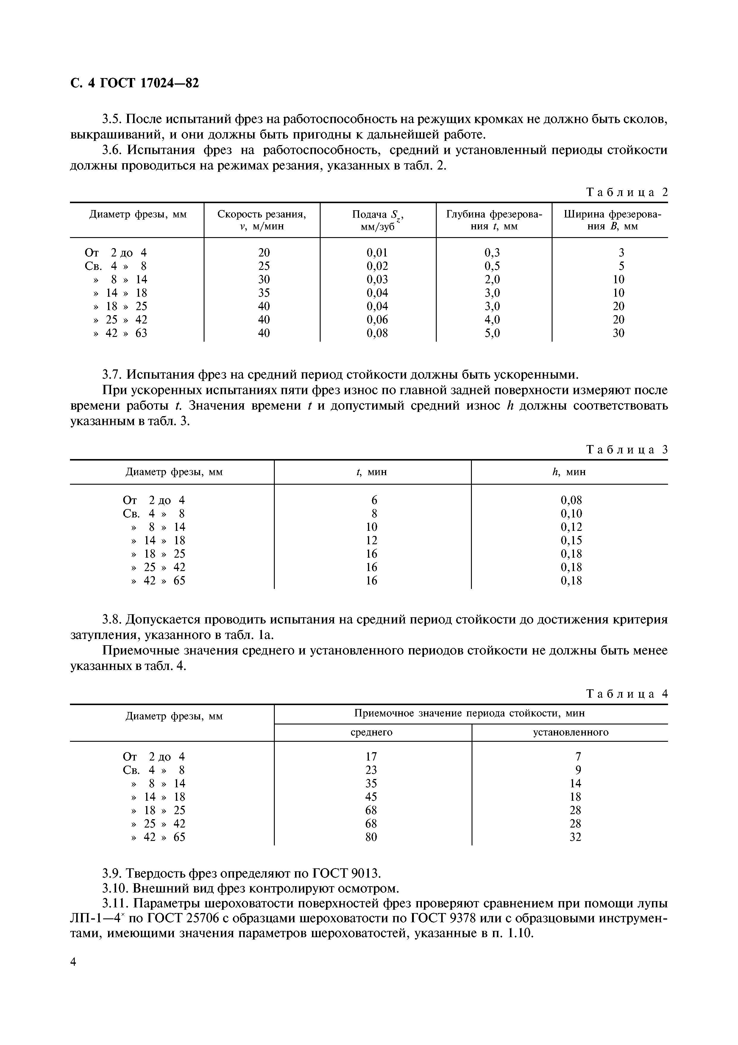 ГОСТ 17024-82