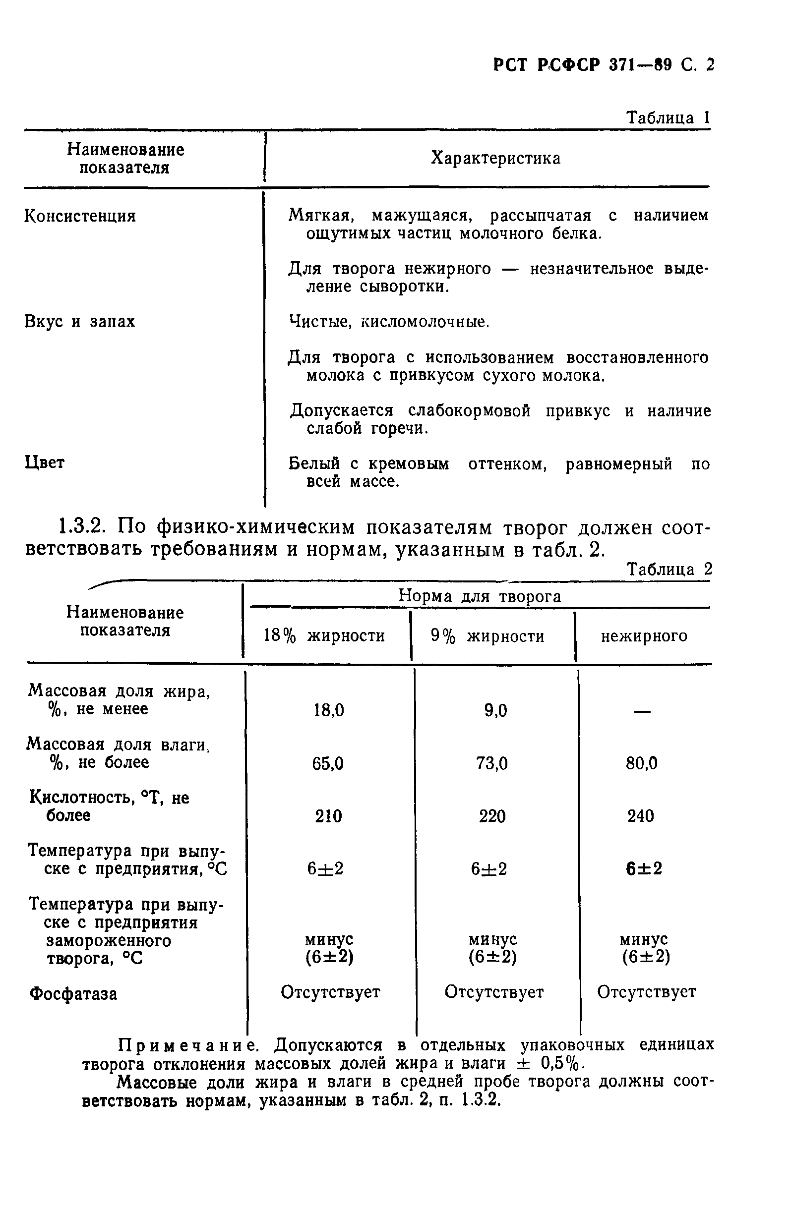 РСТ РСФСР 371-89