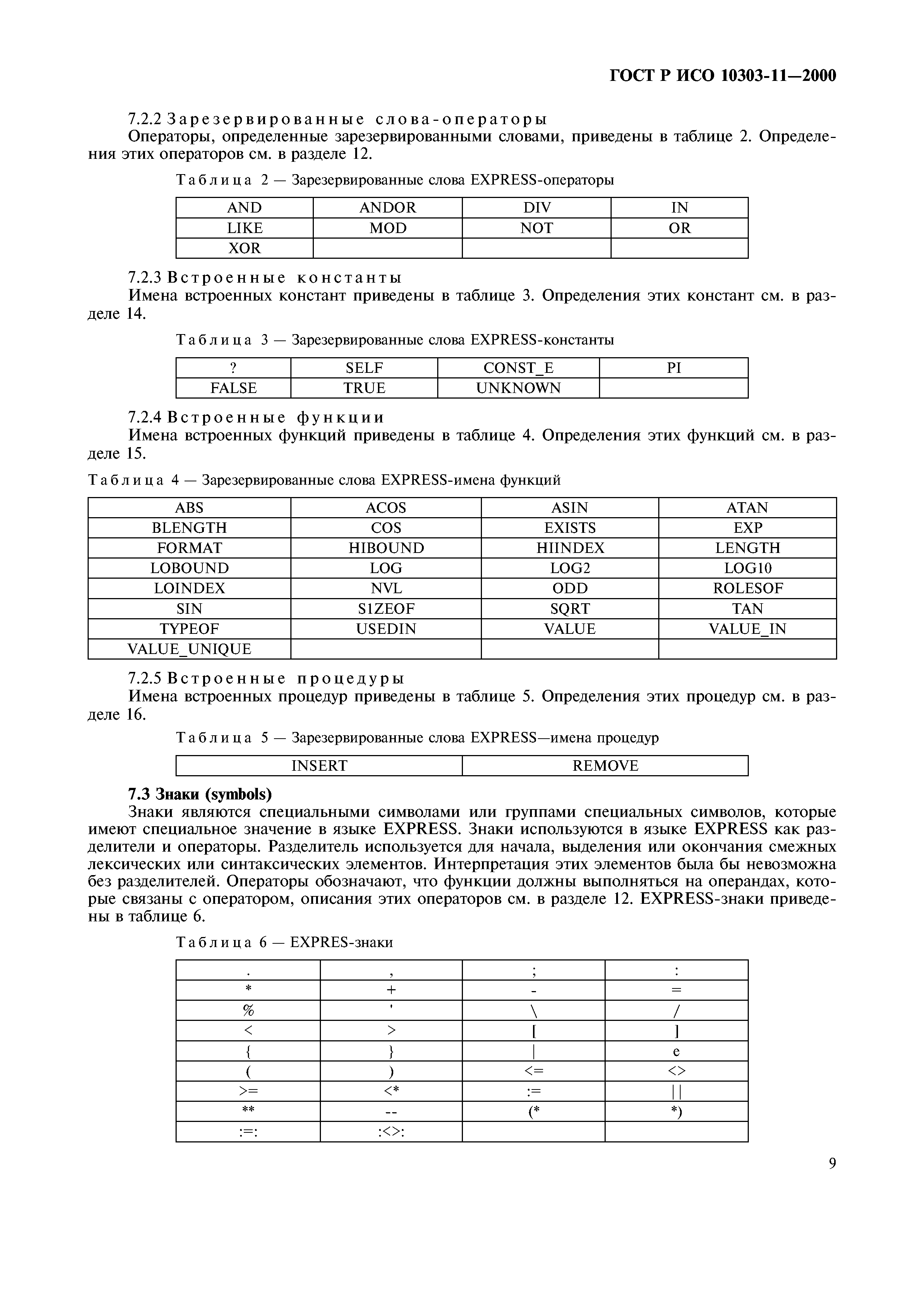 ГОСТ Р ИСО 10303-11-2000