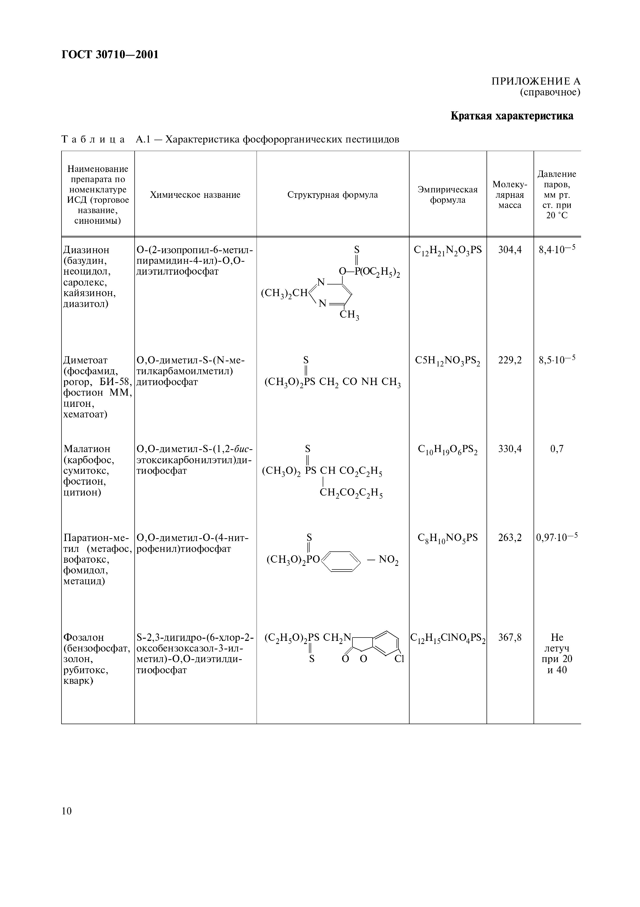 ГОСТ 30710-2001