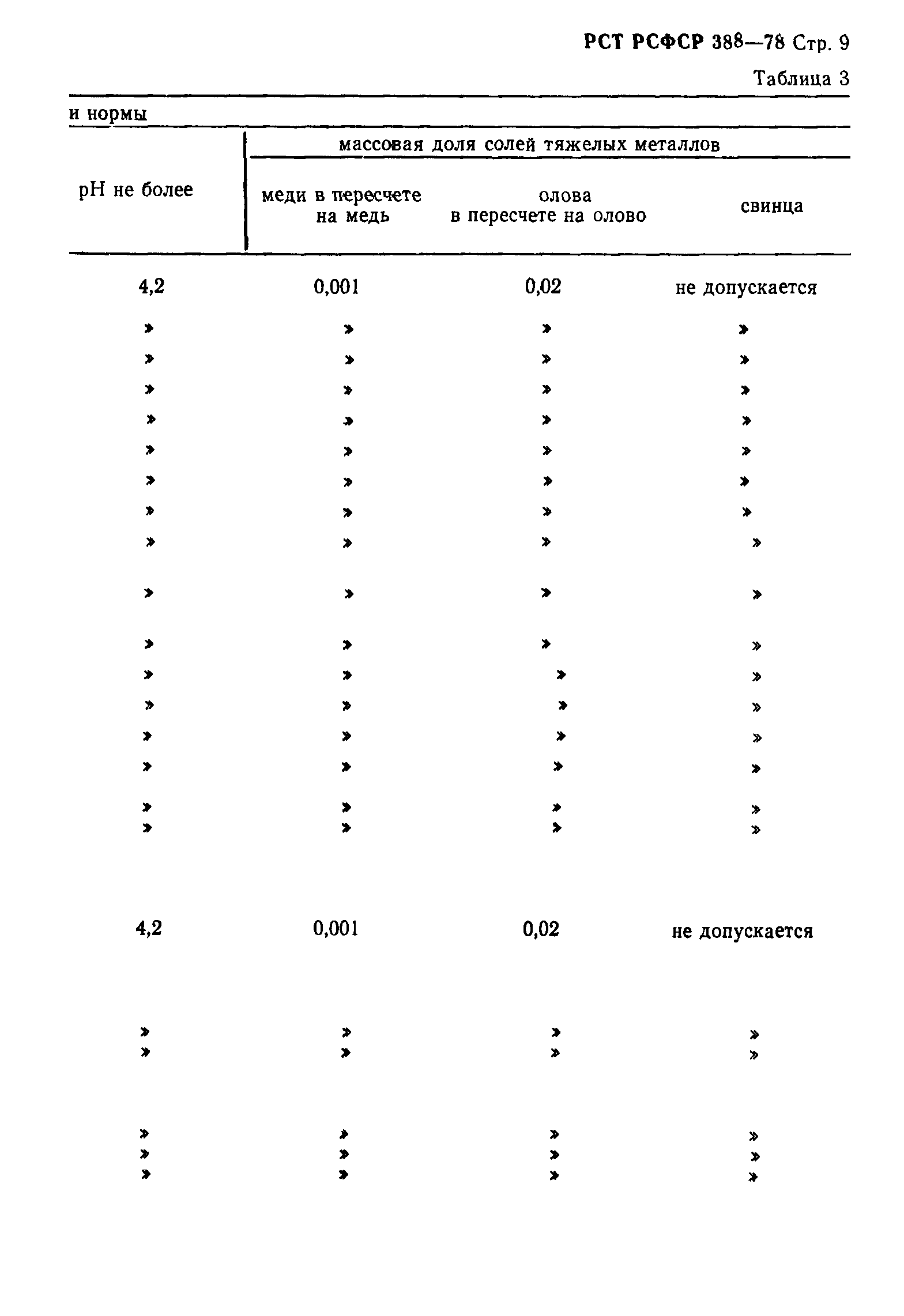 РСТ РСФСР 388-78