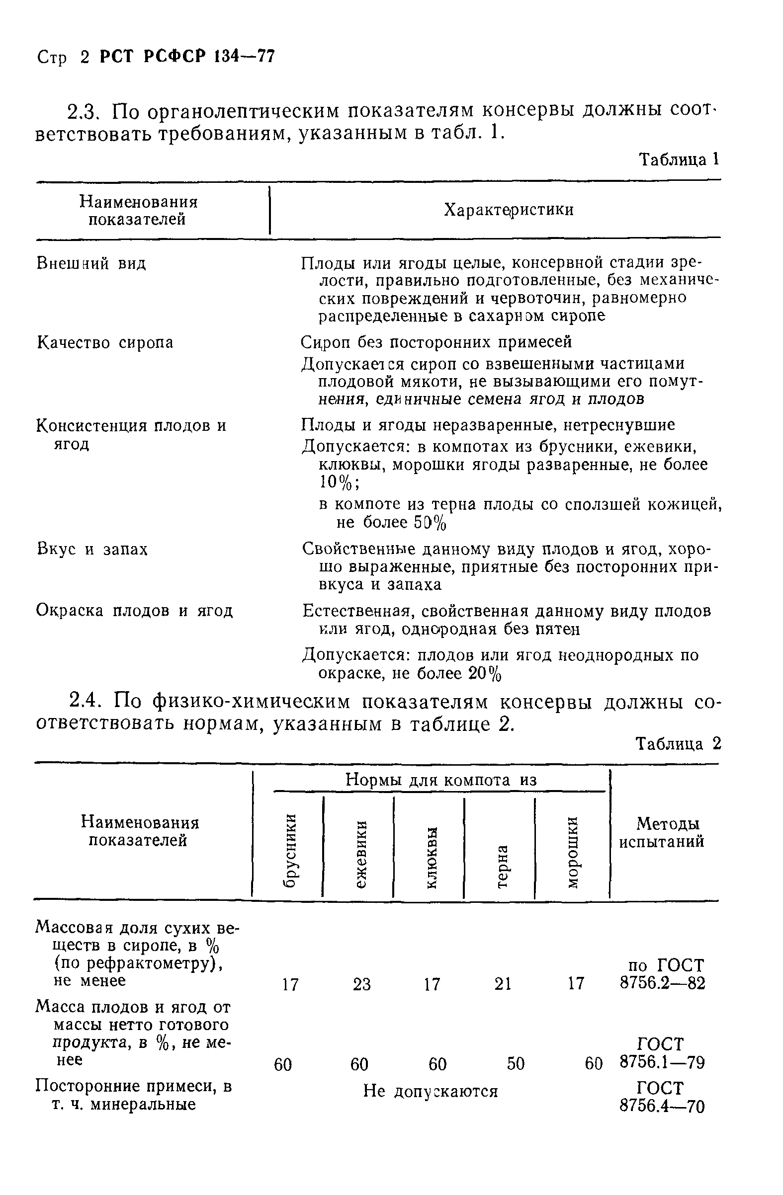 РСТ РСФСР 134-77