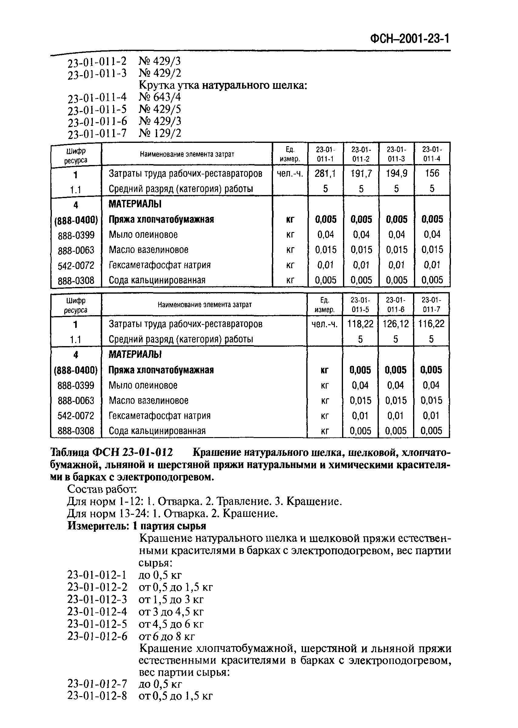 ФСН 2001-23-1