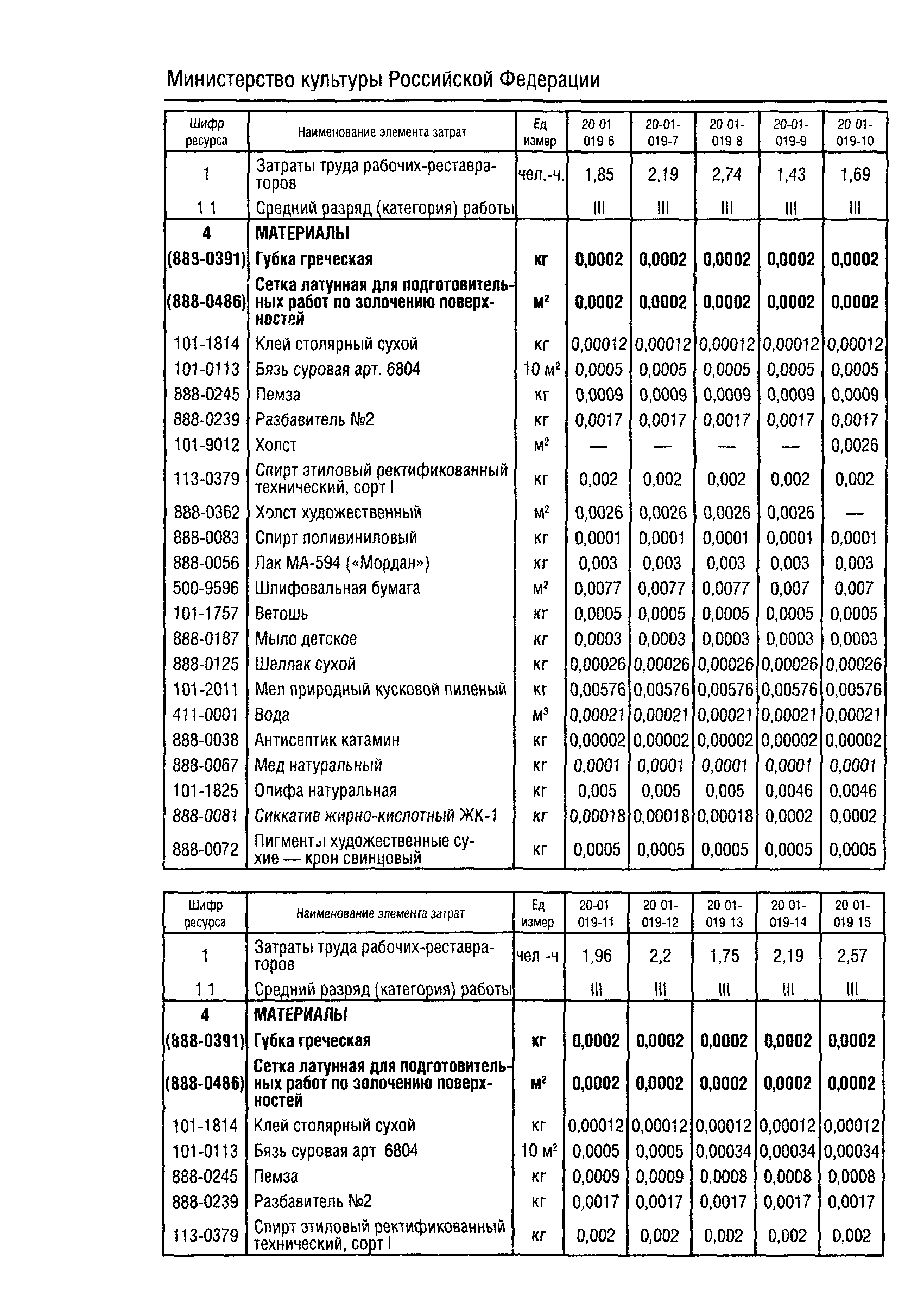 ФСН 2001-20