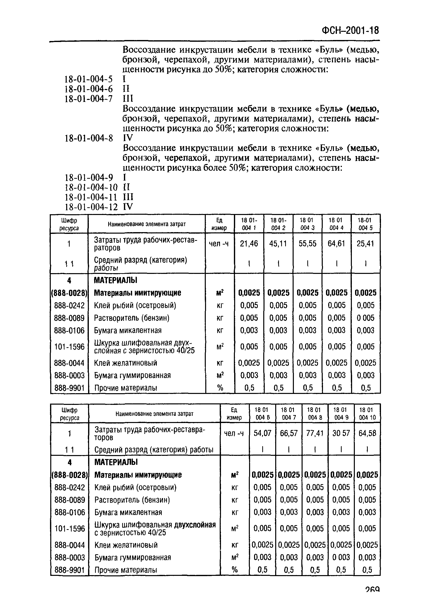 ФСН 2001-18