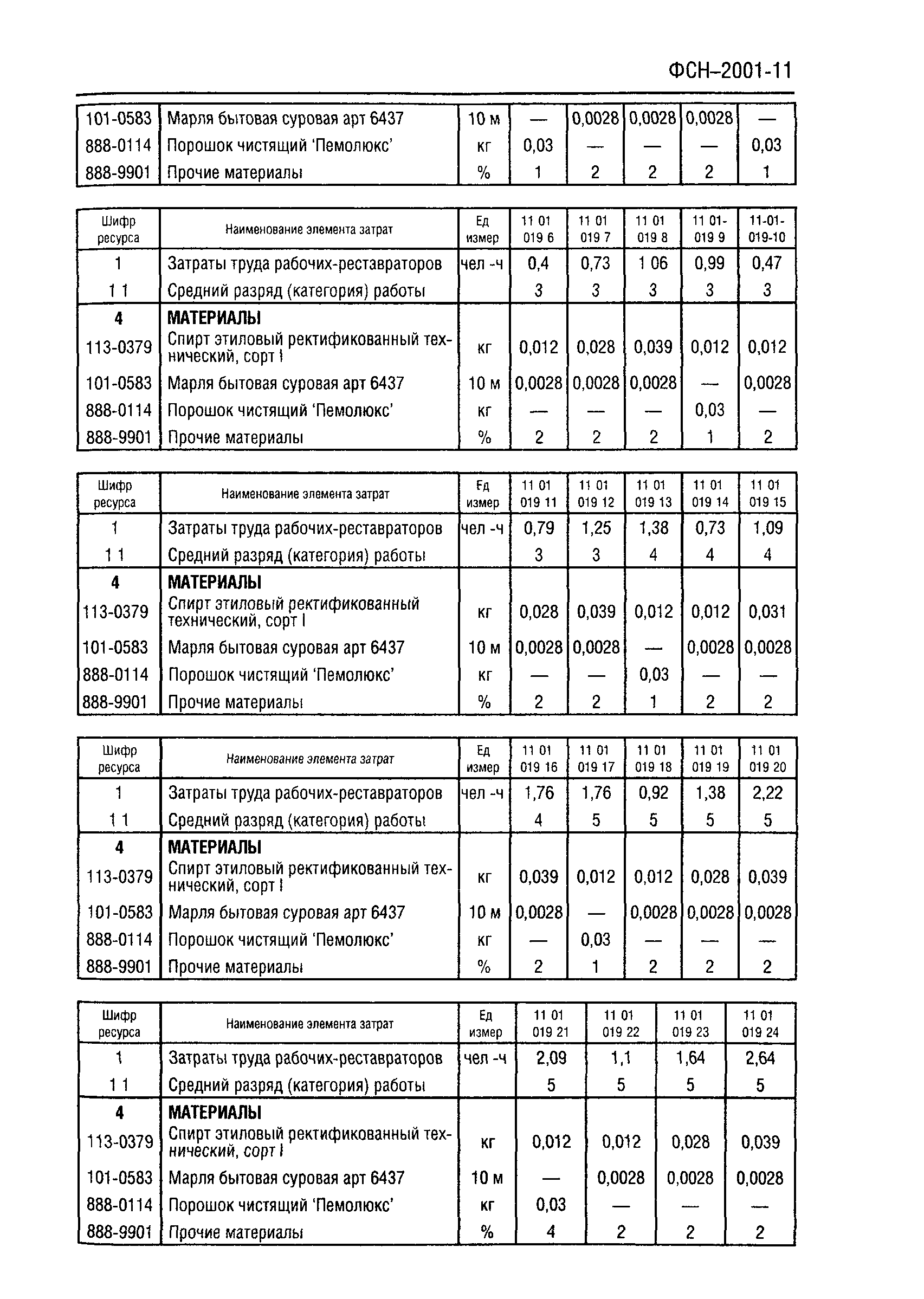 ФСН 2001-11