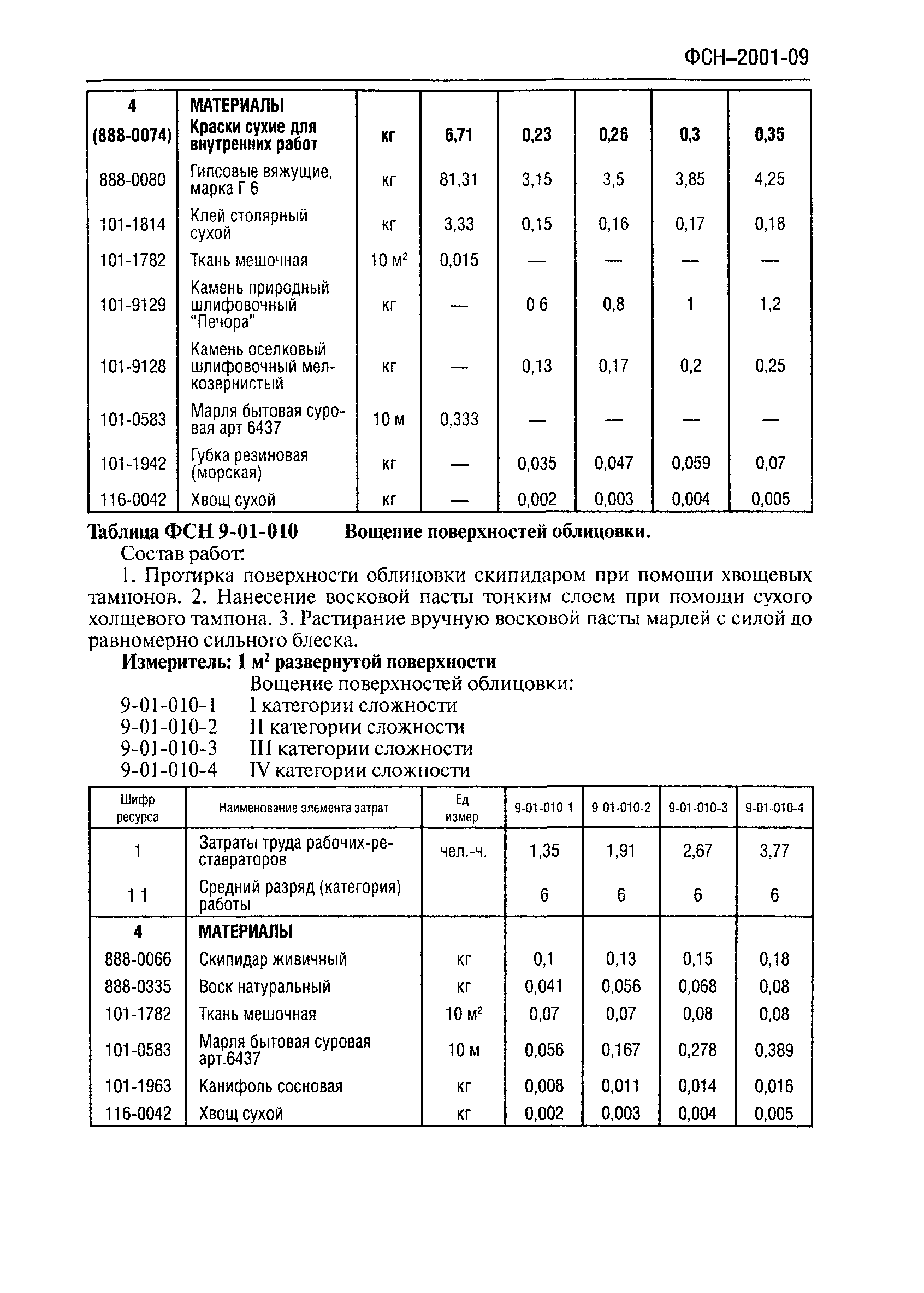 ФСН 2001-09