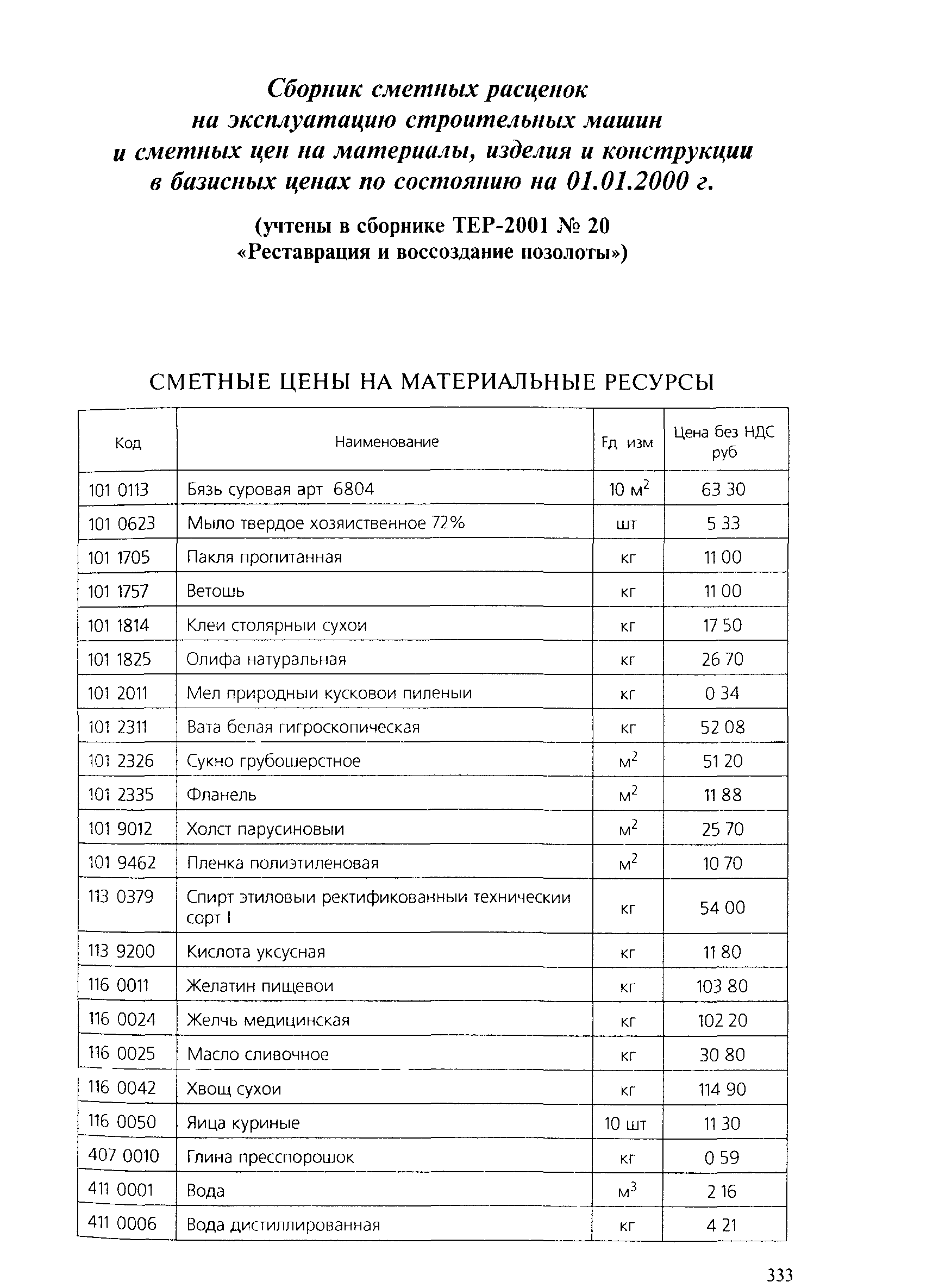 ТЕР 2001-20