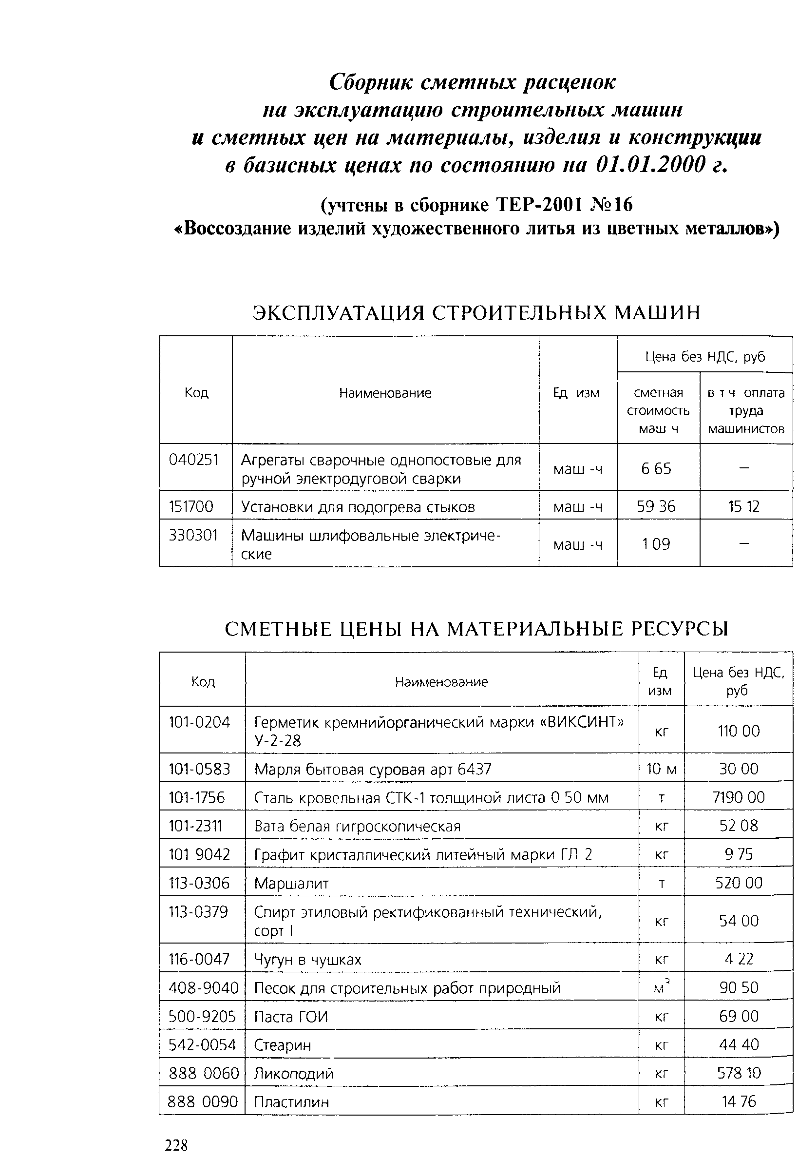 ТЕР 2001-16