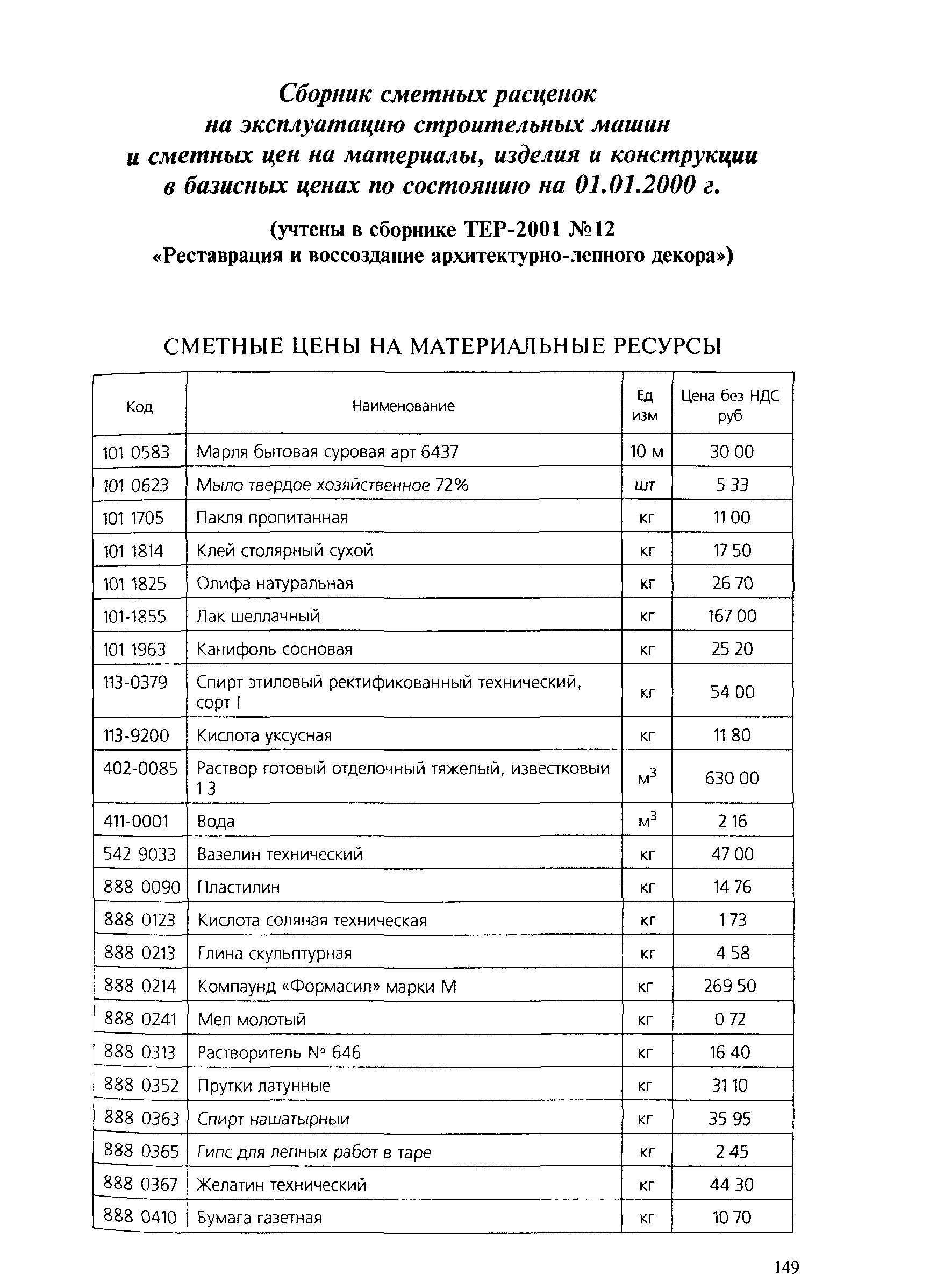 ТЕР 2001-12