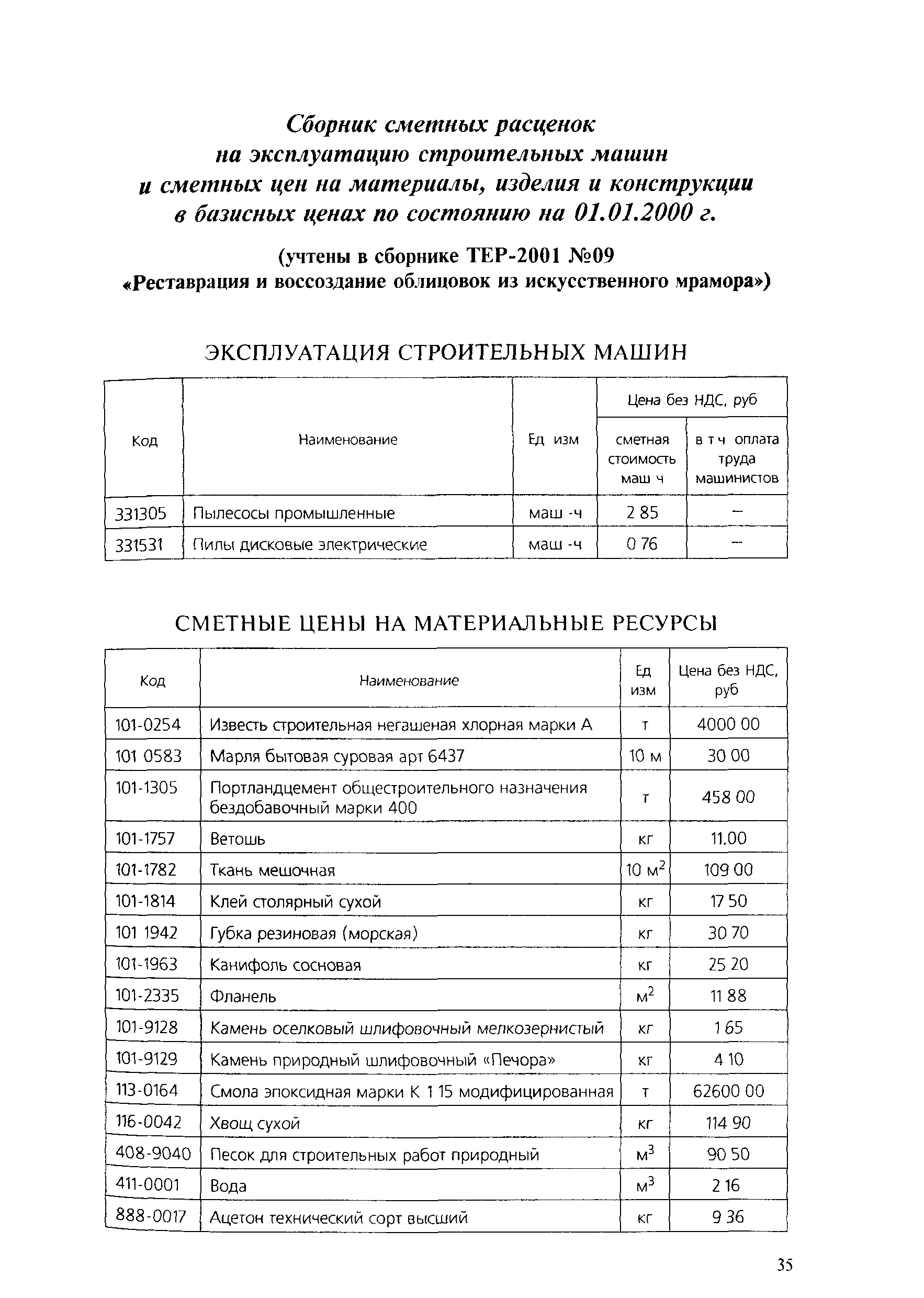 ТЕР 2001-09