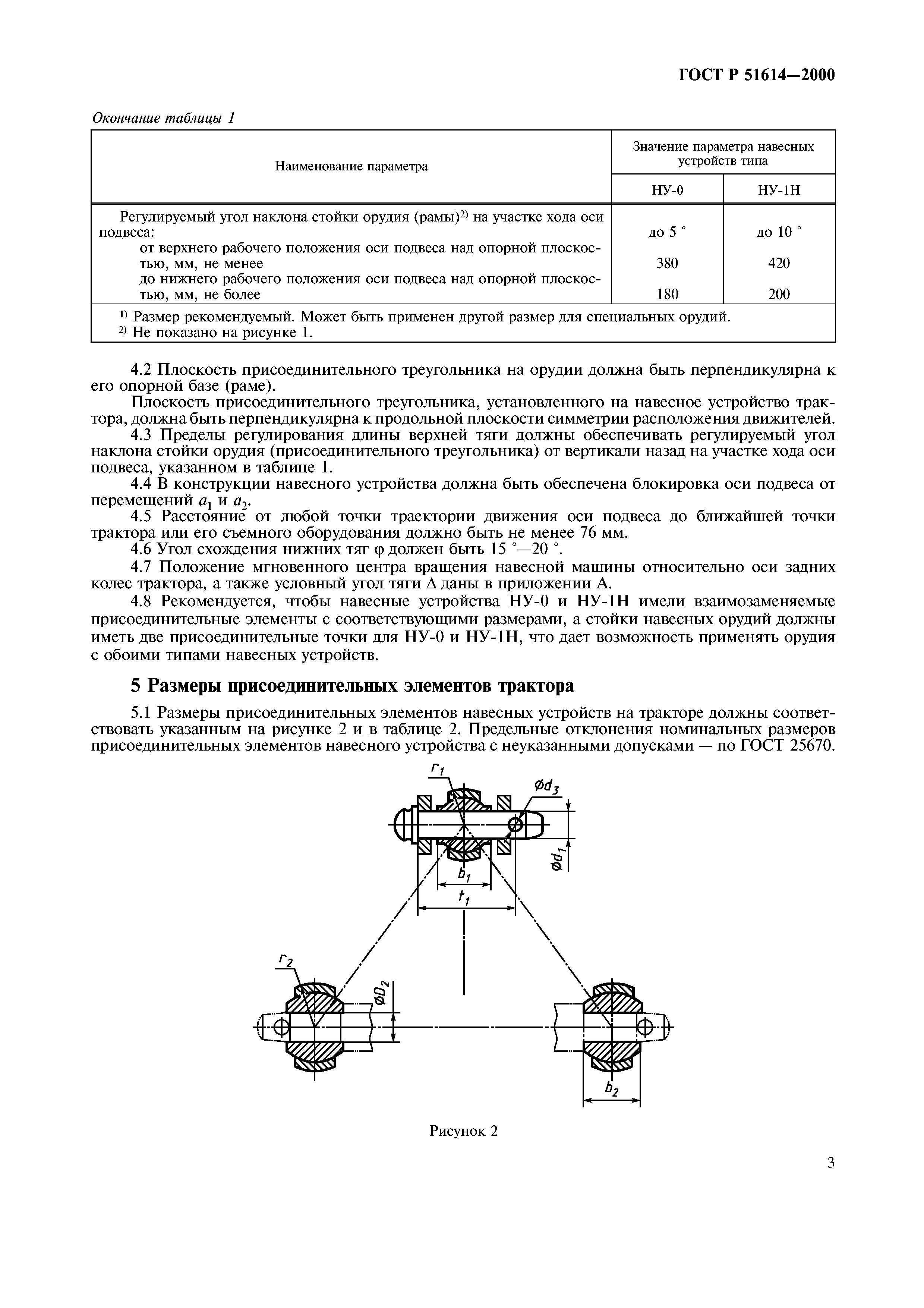 ГОСТ Р 51614-2000