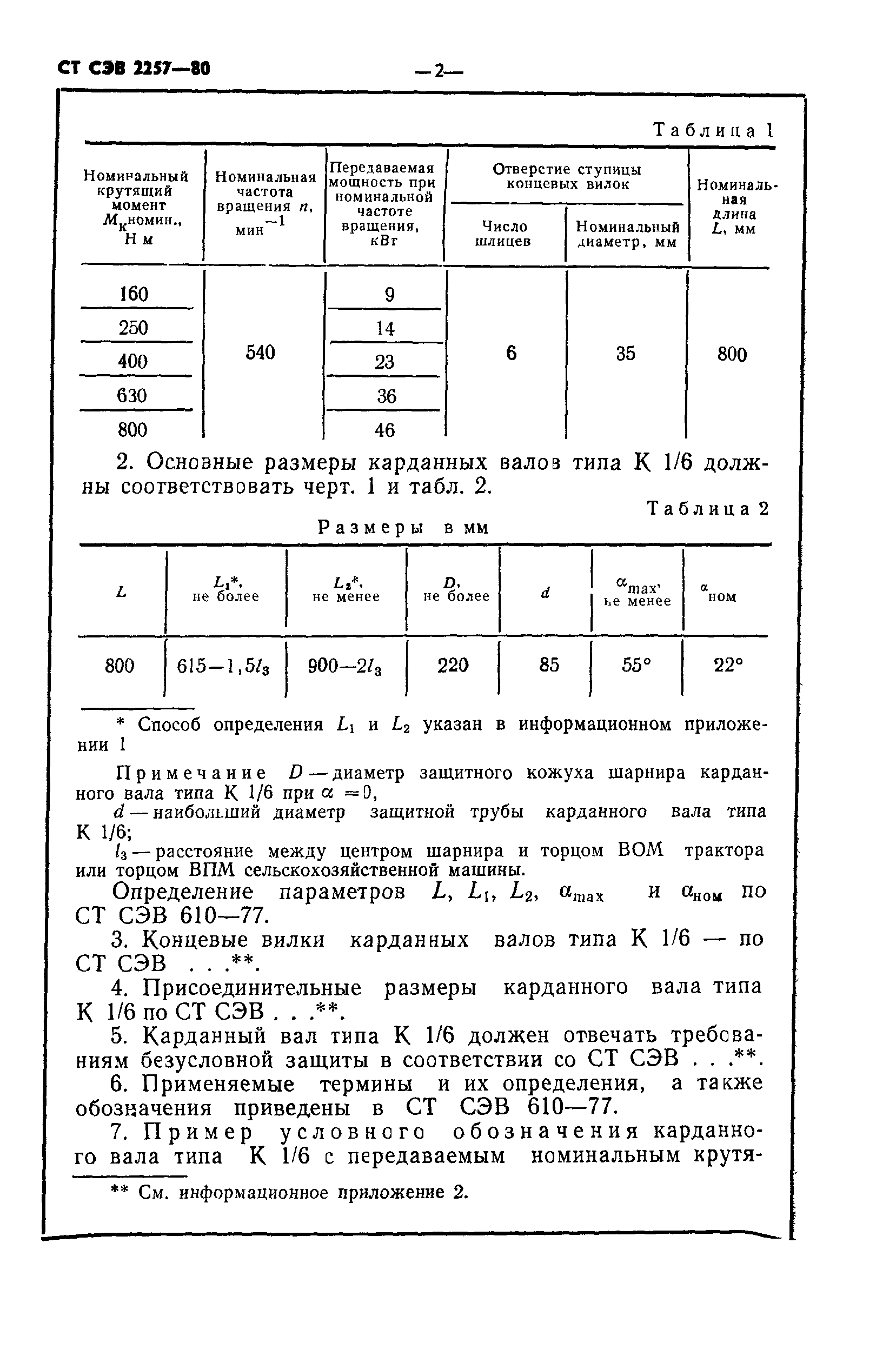 СТ СЭВ 2257-80