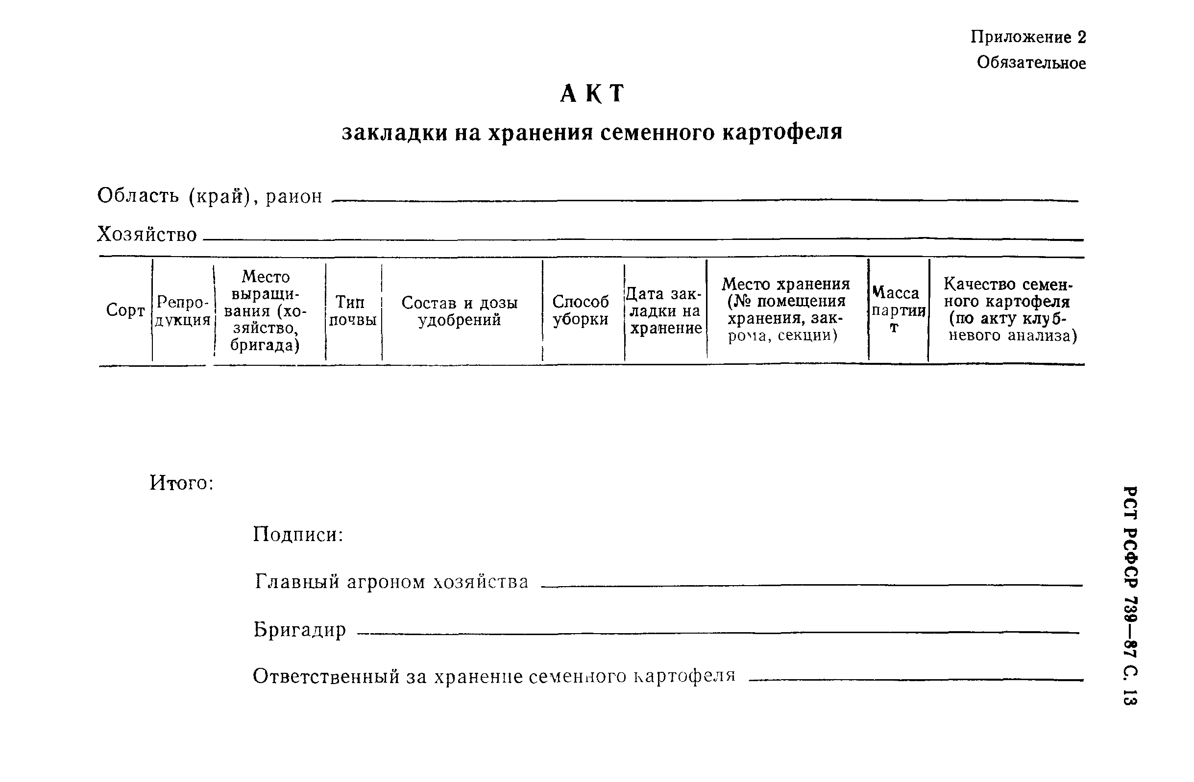 РСТ РСФСР 739-87