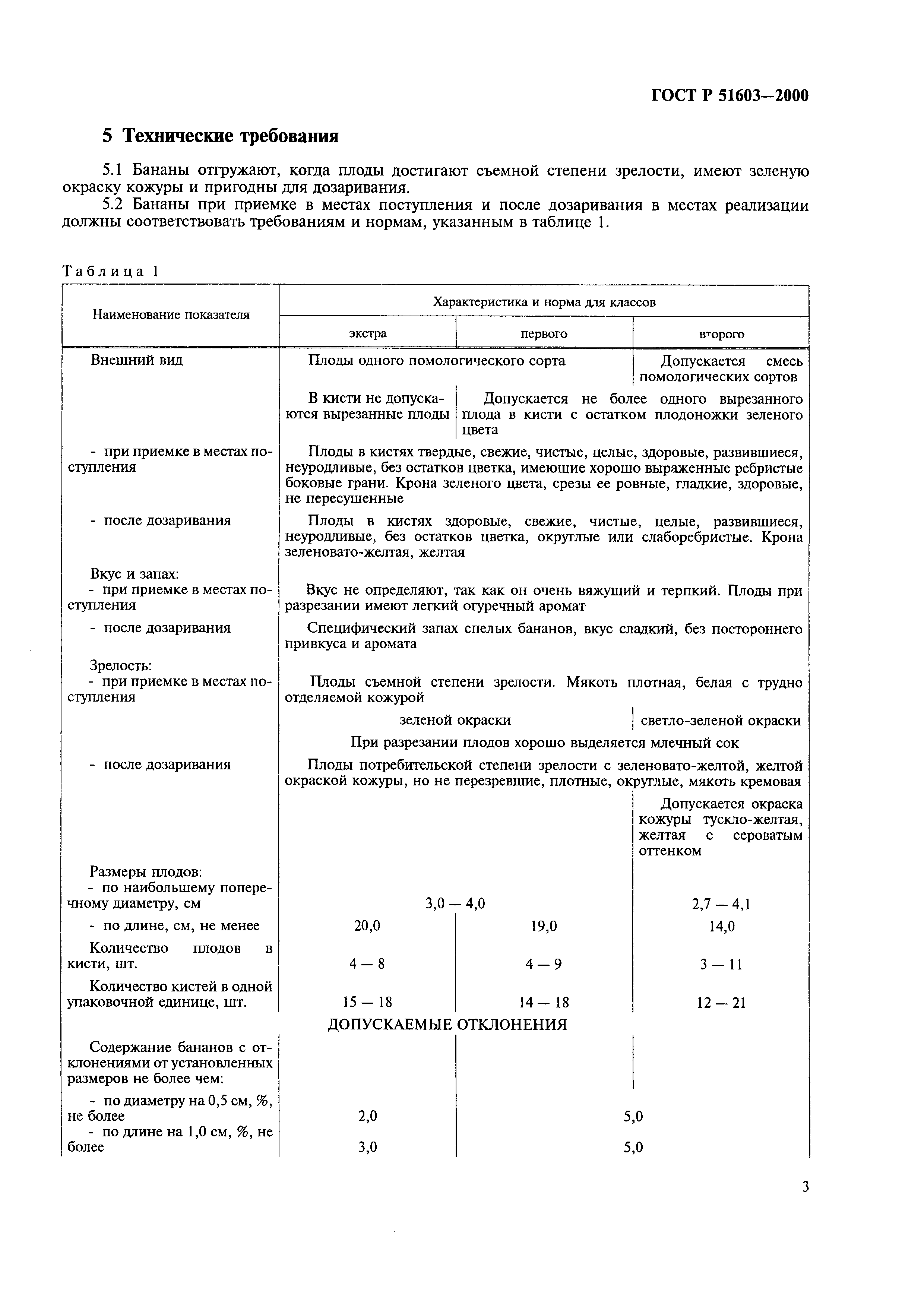 ГОСТ Р 51603-2000