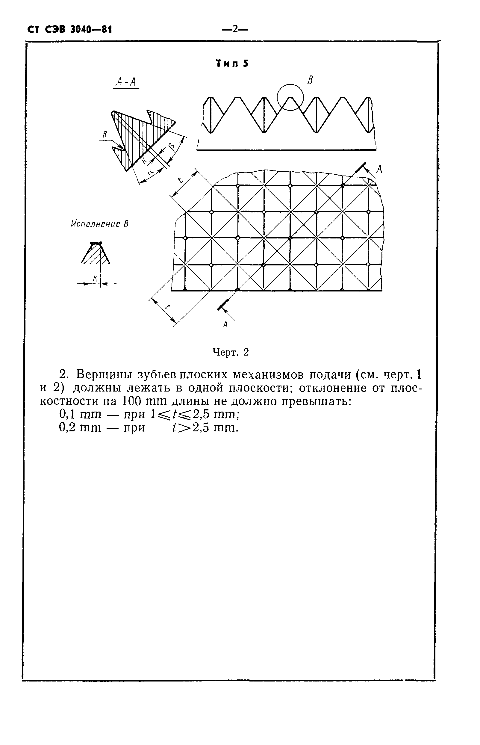 СТ СЭВ 3040-81