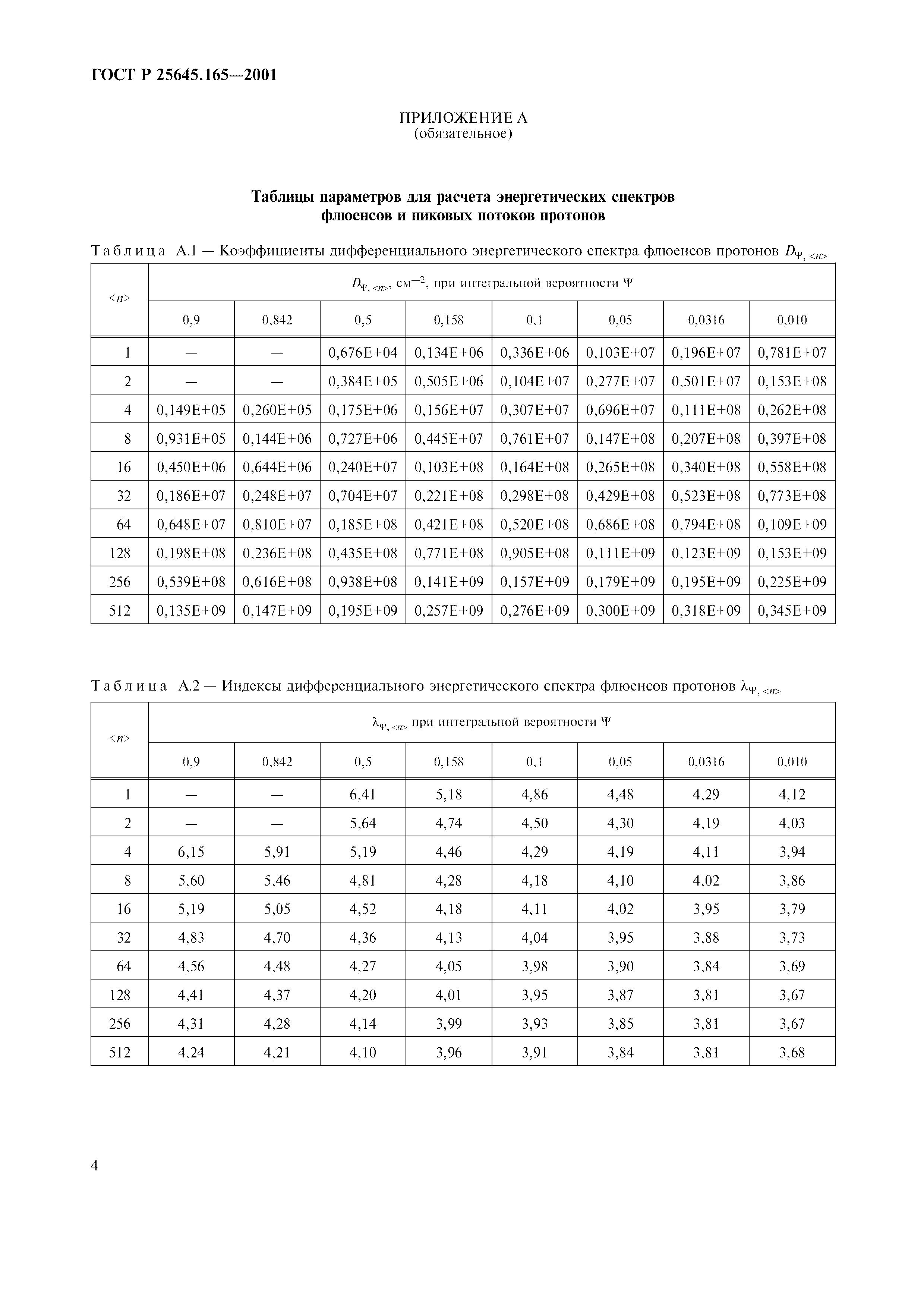 ГОСТ Р 25645.165-2001