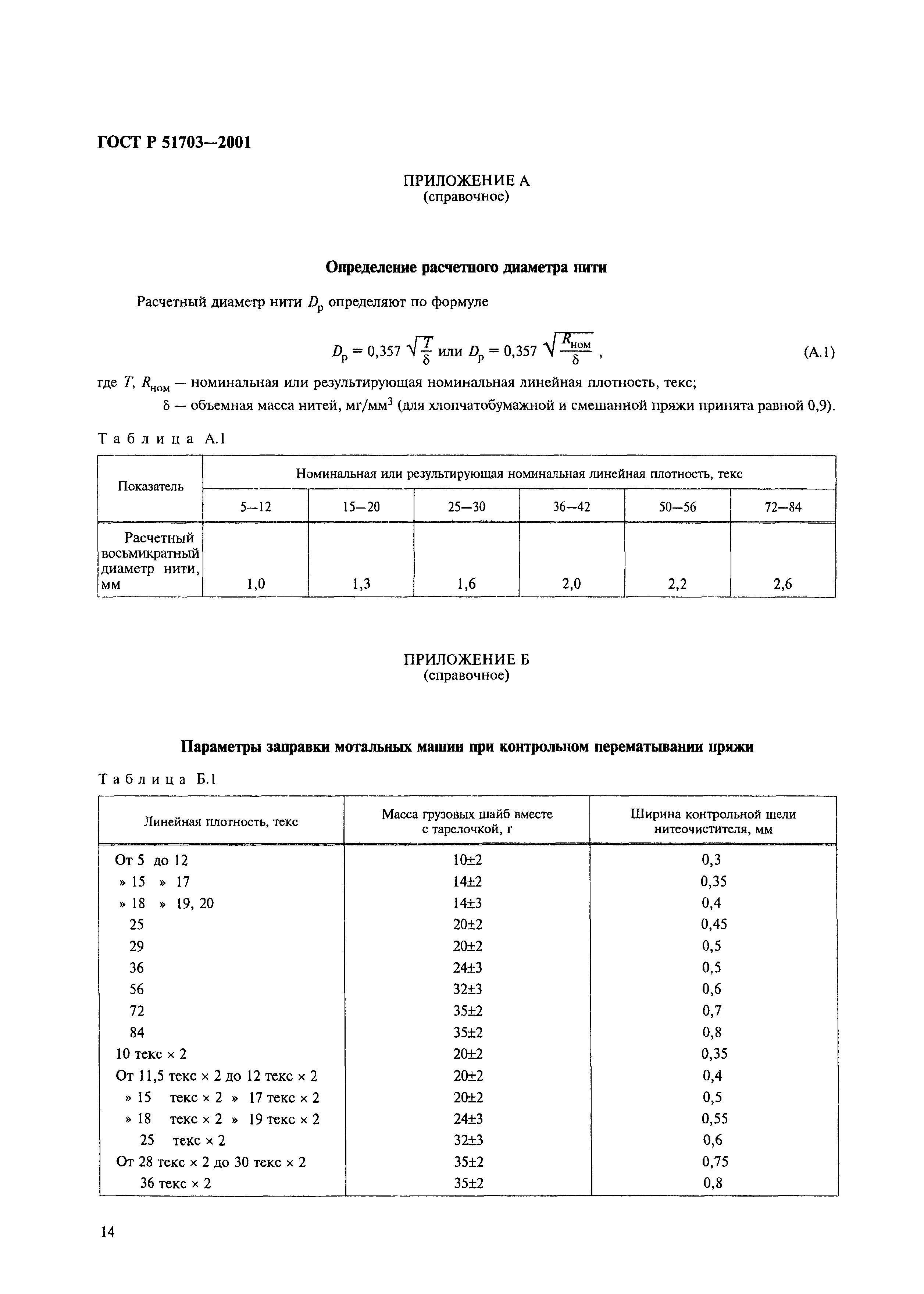 ГОСТ Р 51703-2001