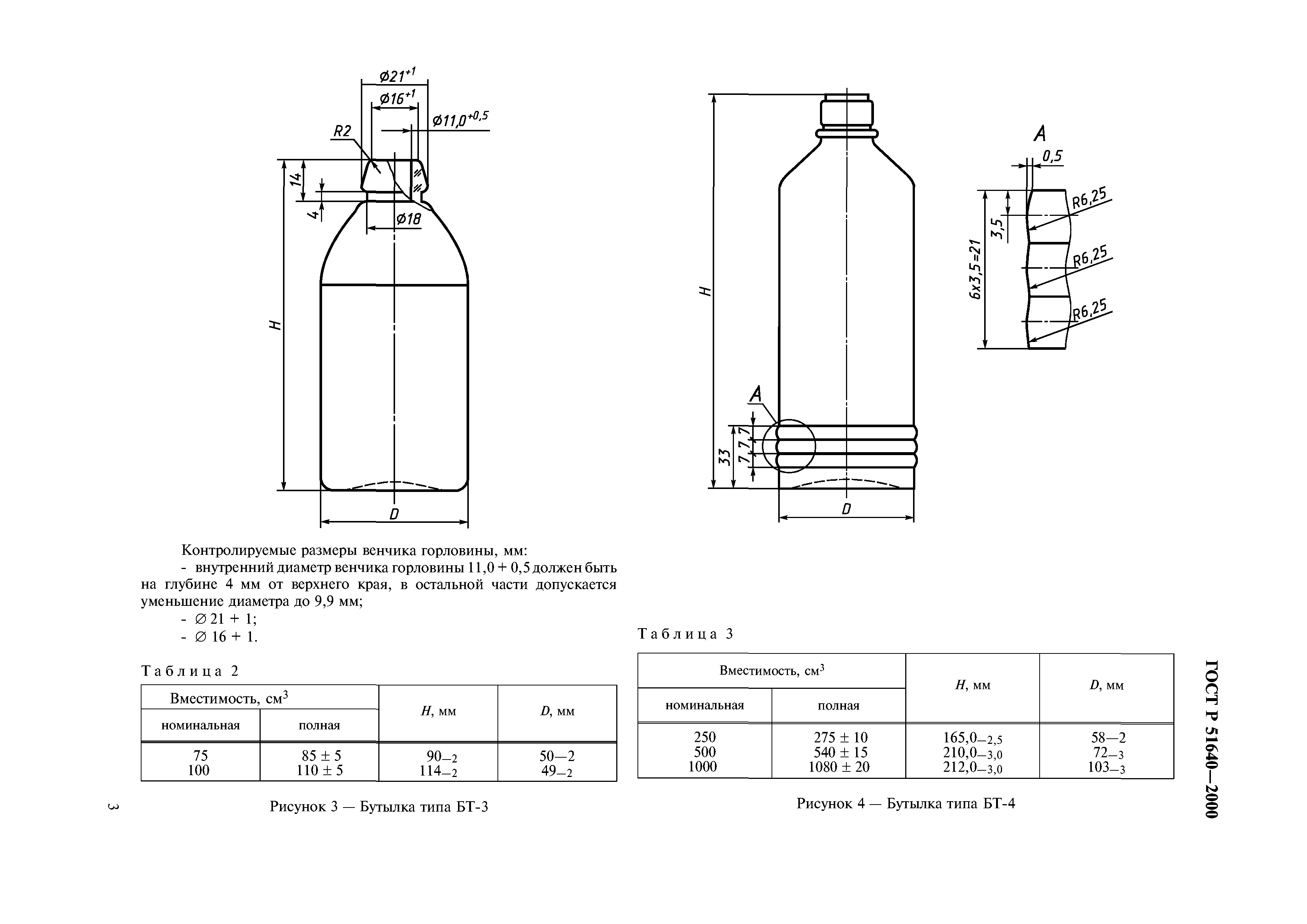 ГОСТ Р 51640-2000