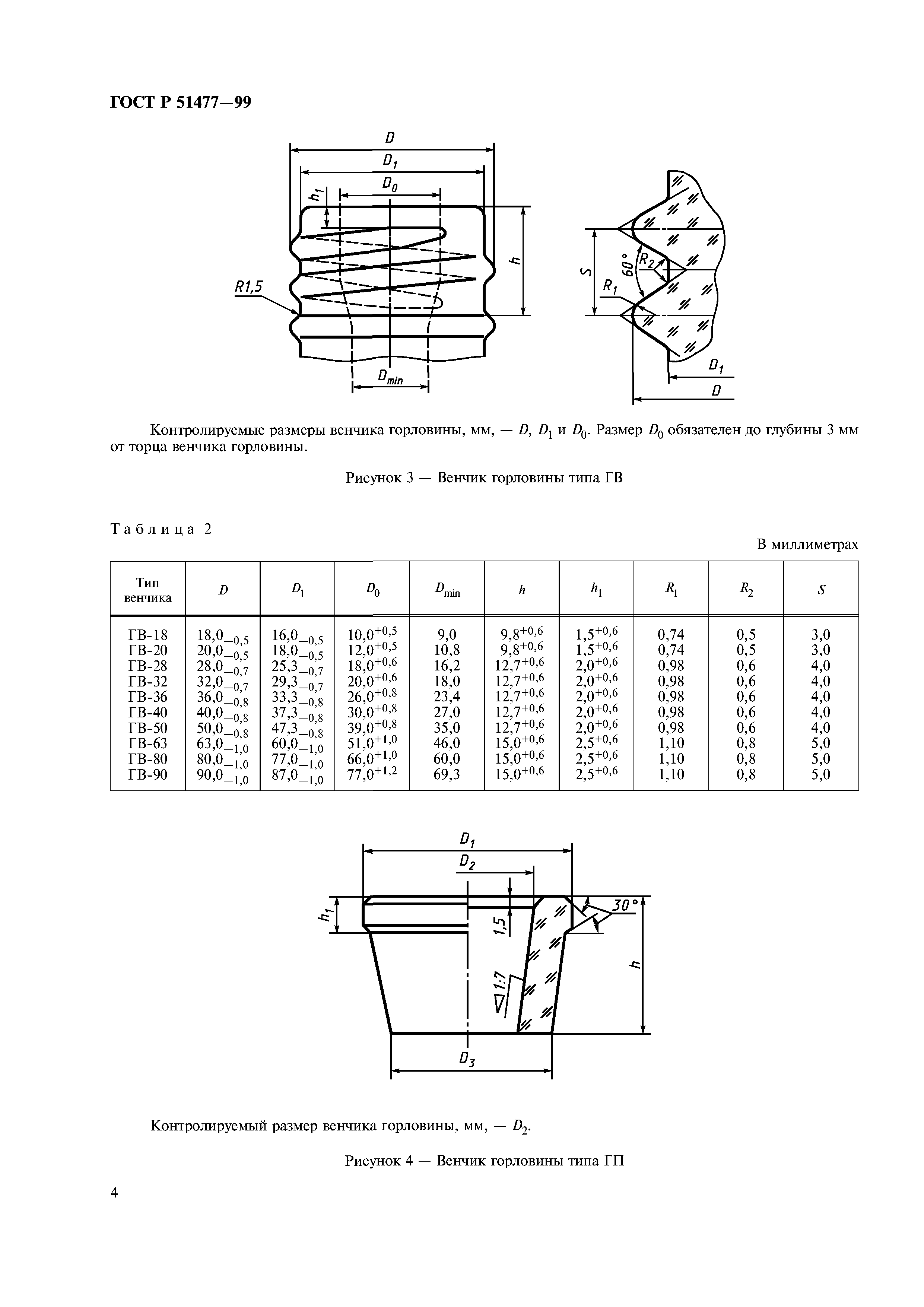 ГОСТ Р 51477-99