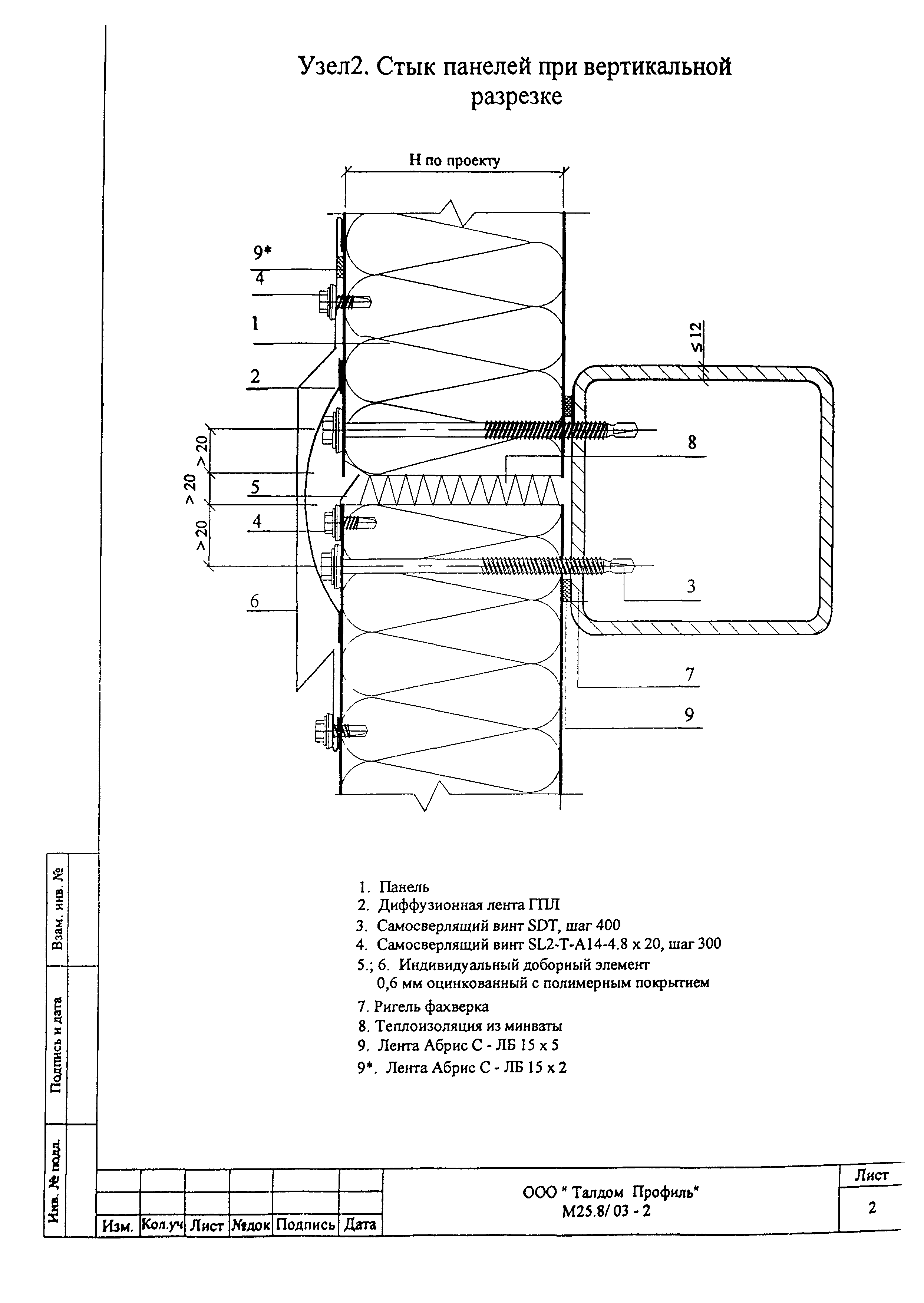 Шифр М25.50/01.И1