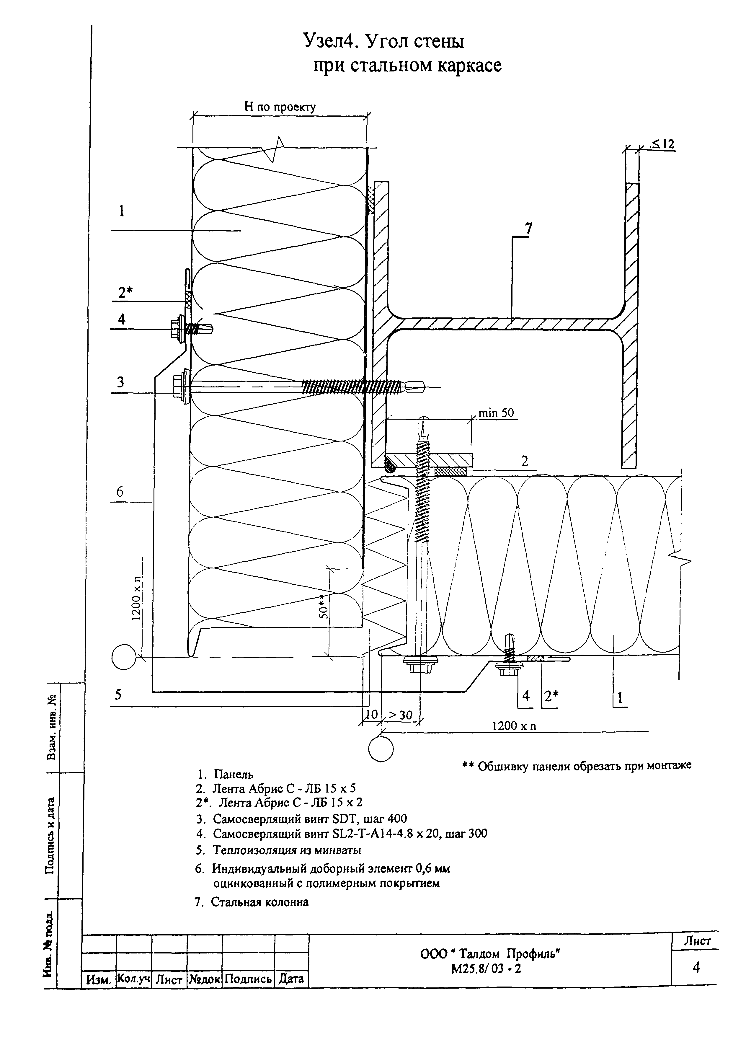 Шифр М25.50/01.И1