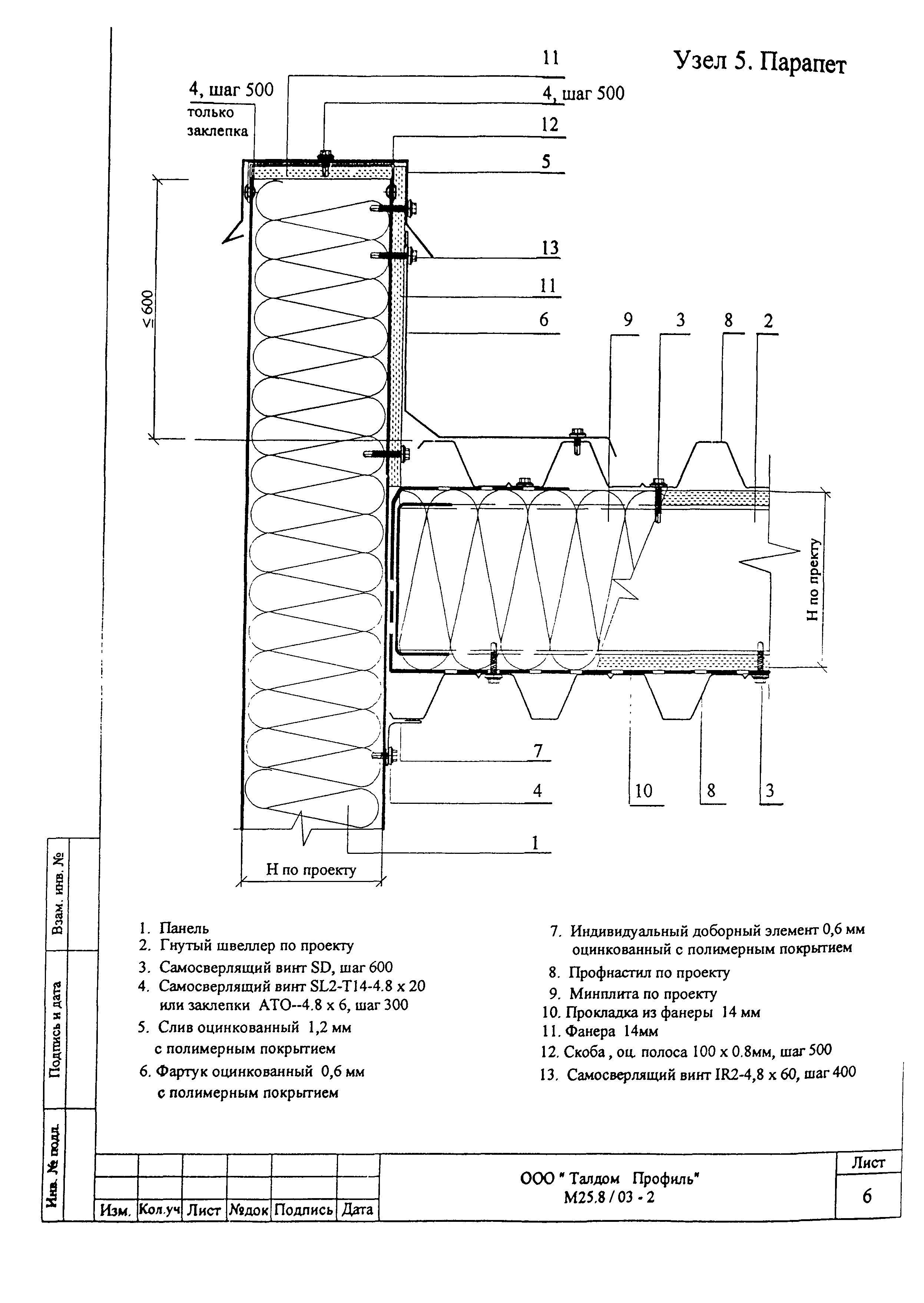 Шифр М25.50/01.И1