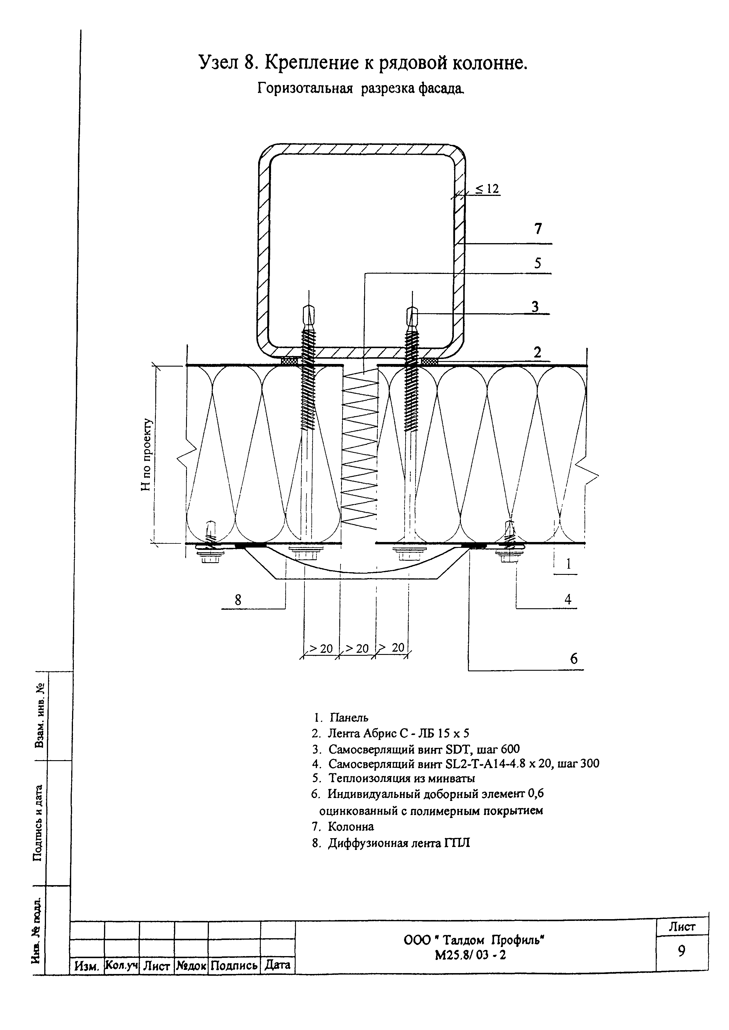 Шифр М25.50/01.И1