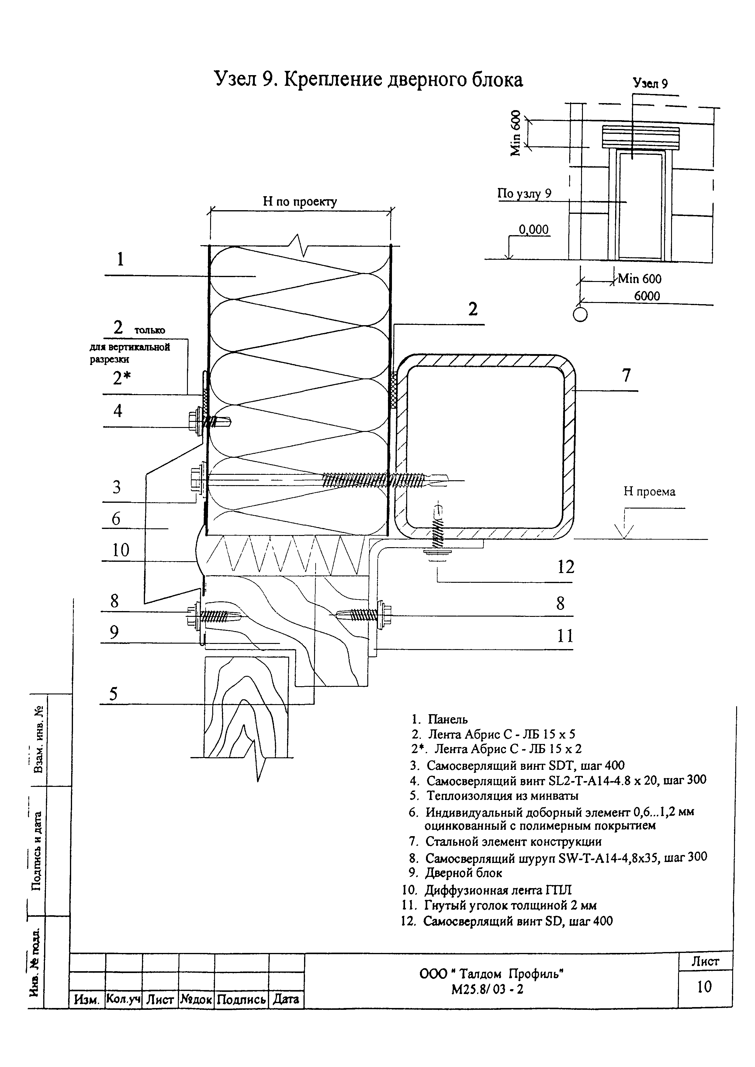 Шифр М25.50/01.И1