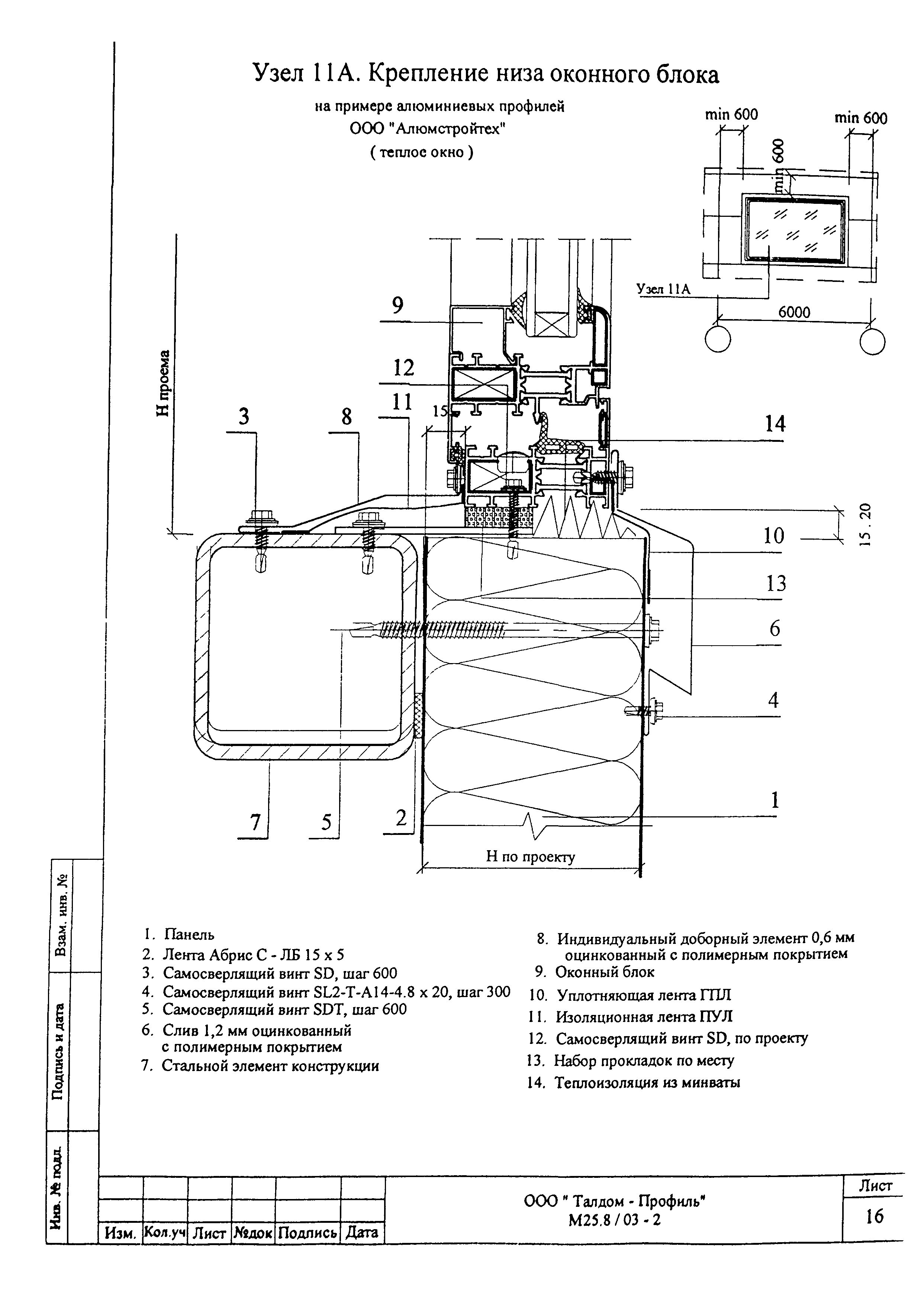 Шифр М25.50/01.И1