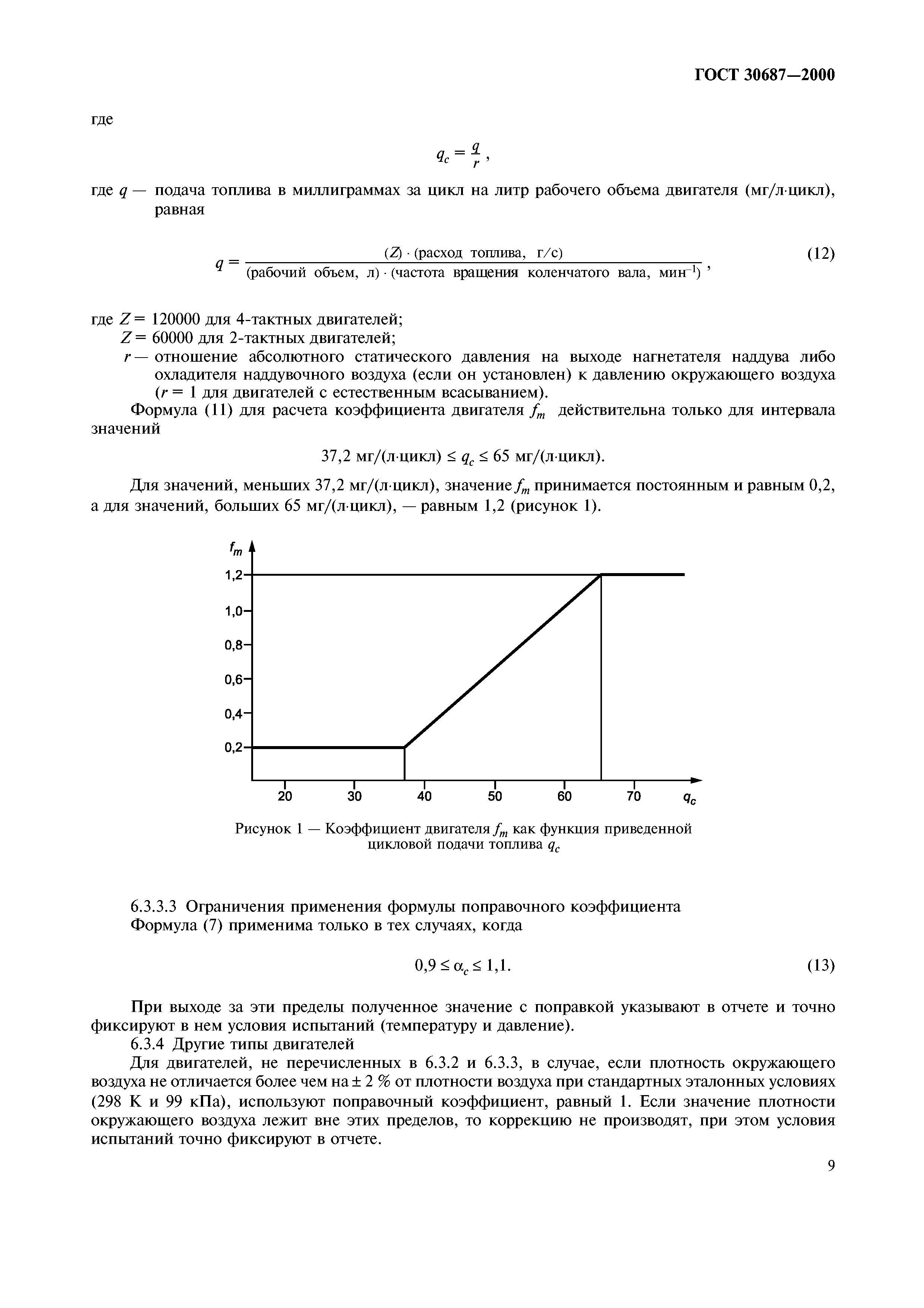 ГОСТ 30687-2000