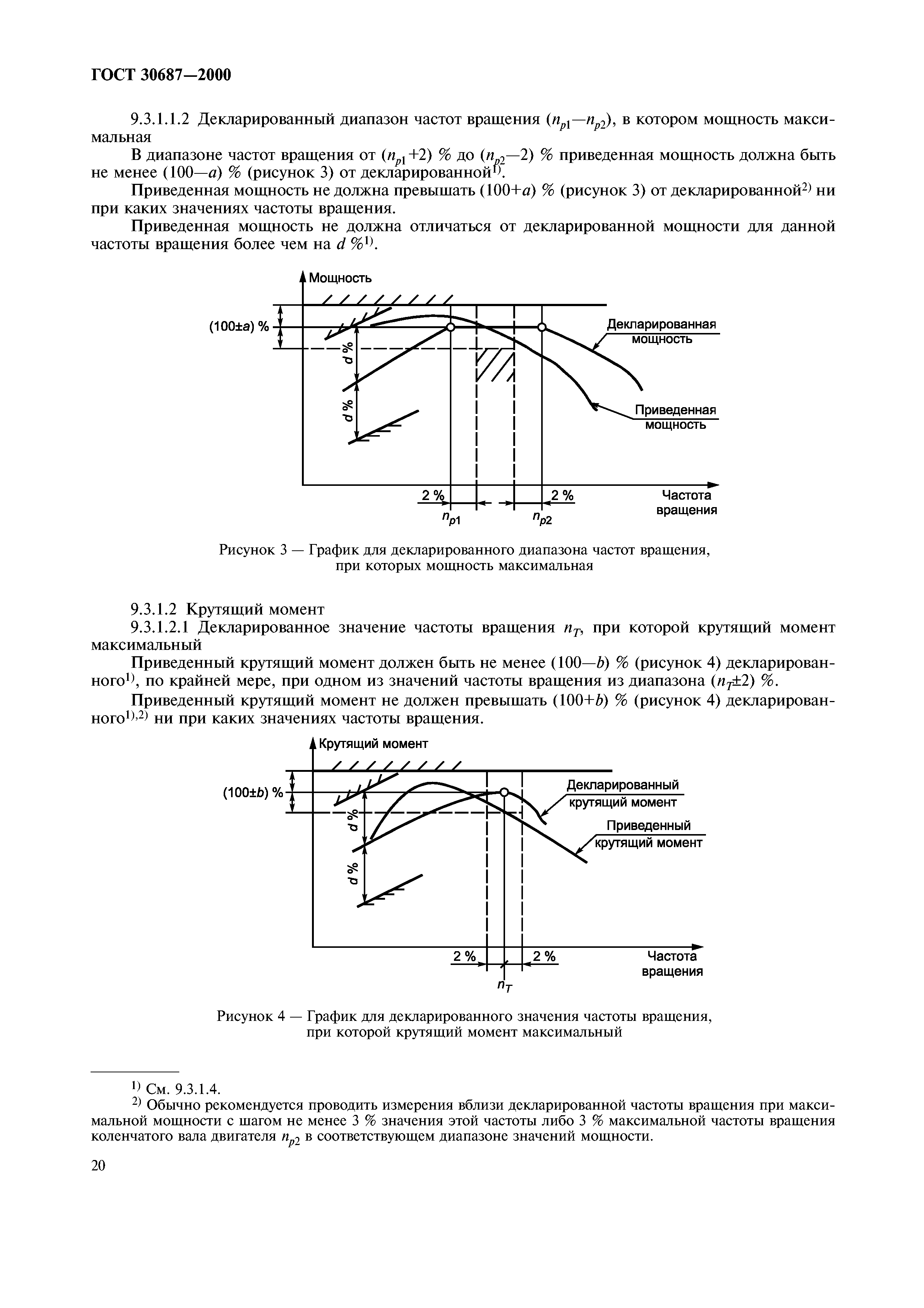 ГОСТ 30687-2000