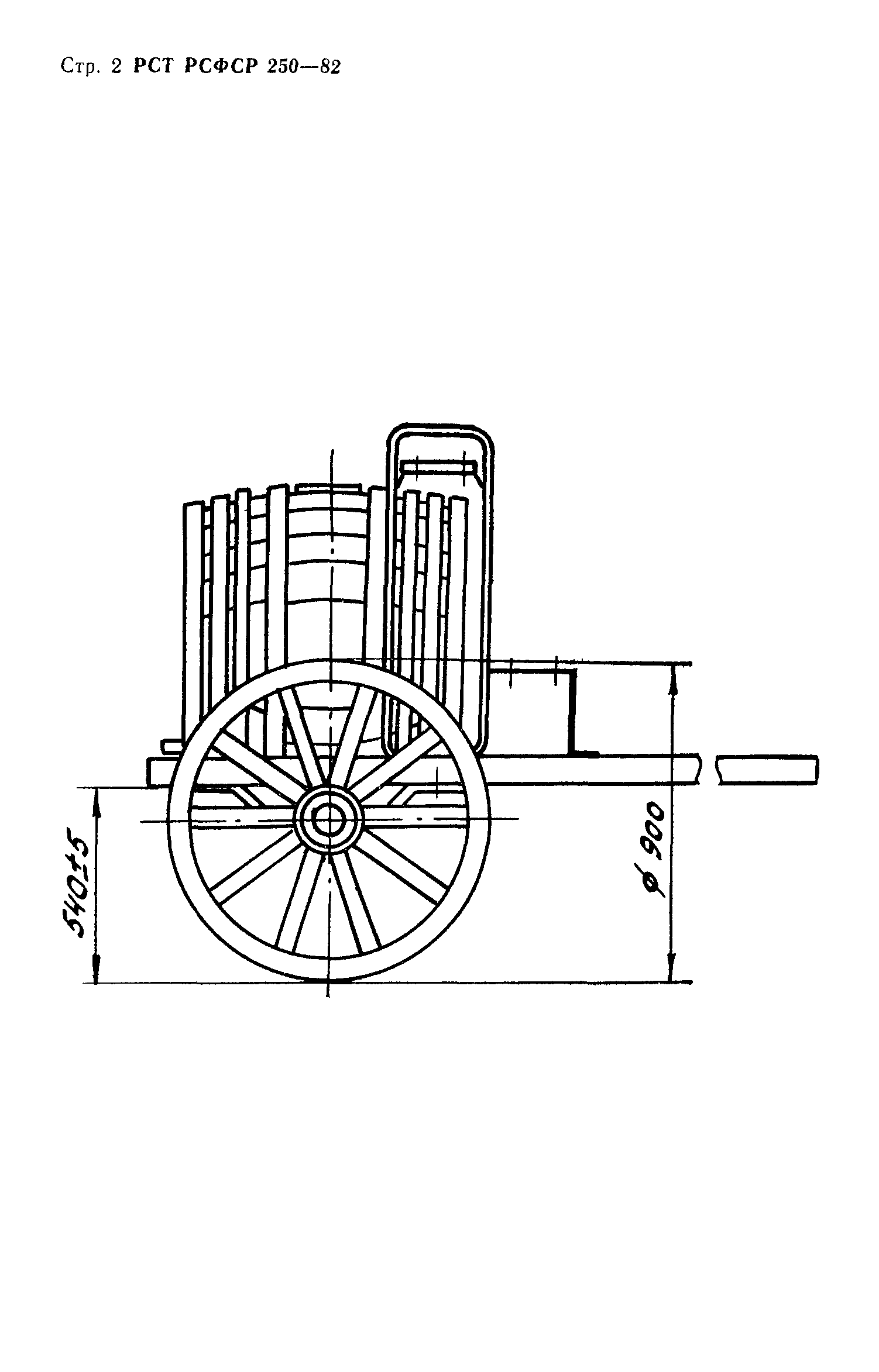 РСТ РСФСР 250-82