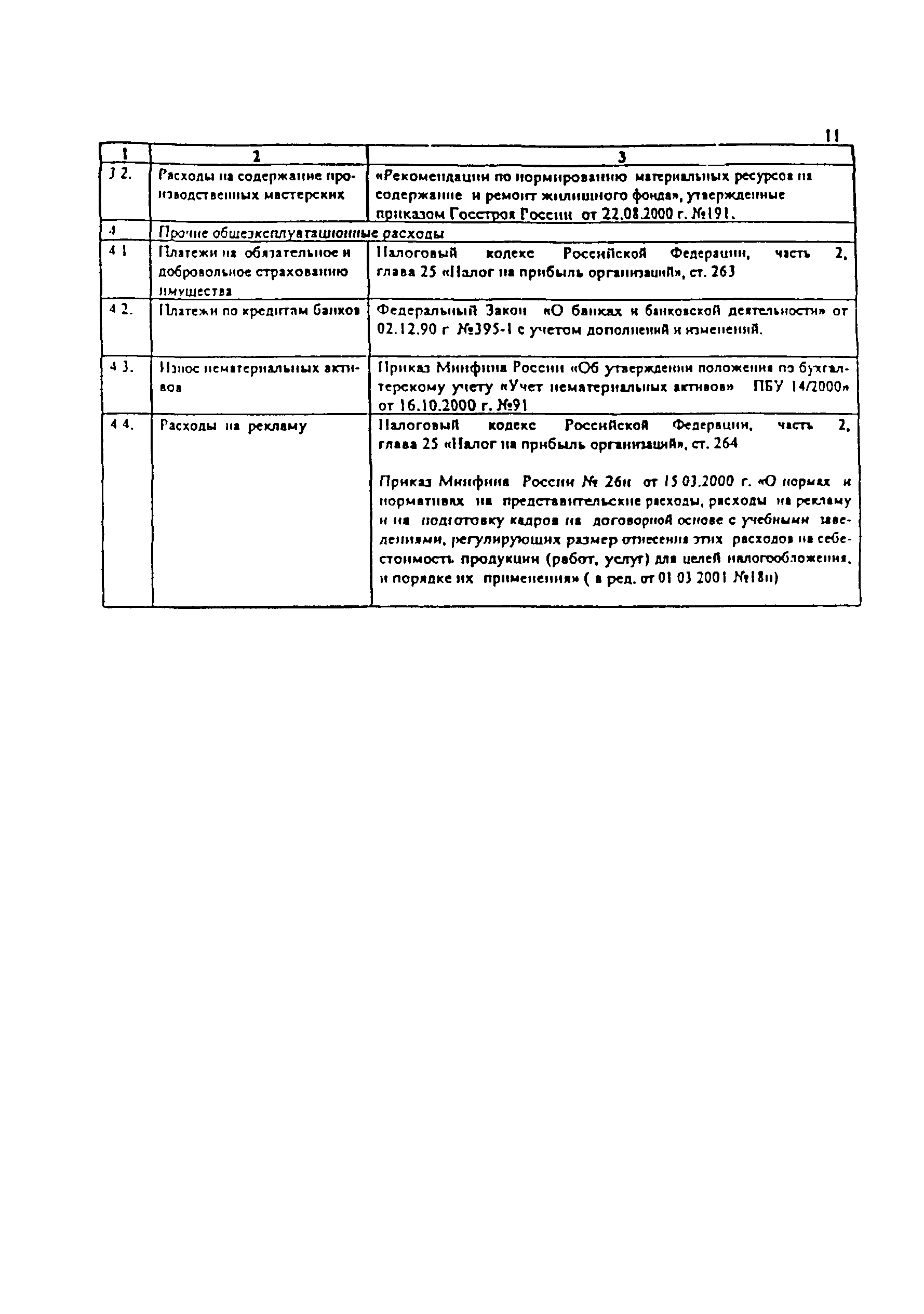 Методические рекомендации 