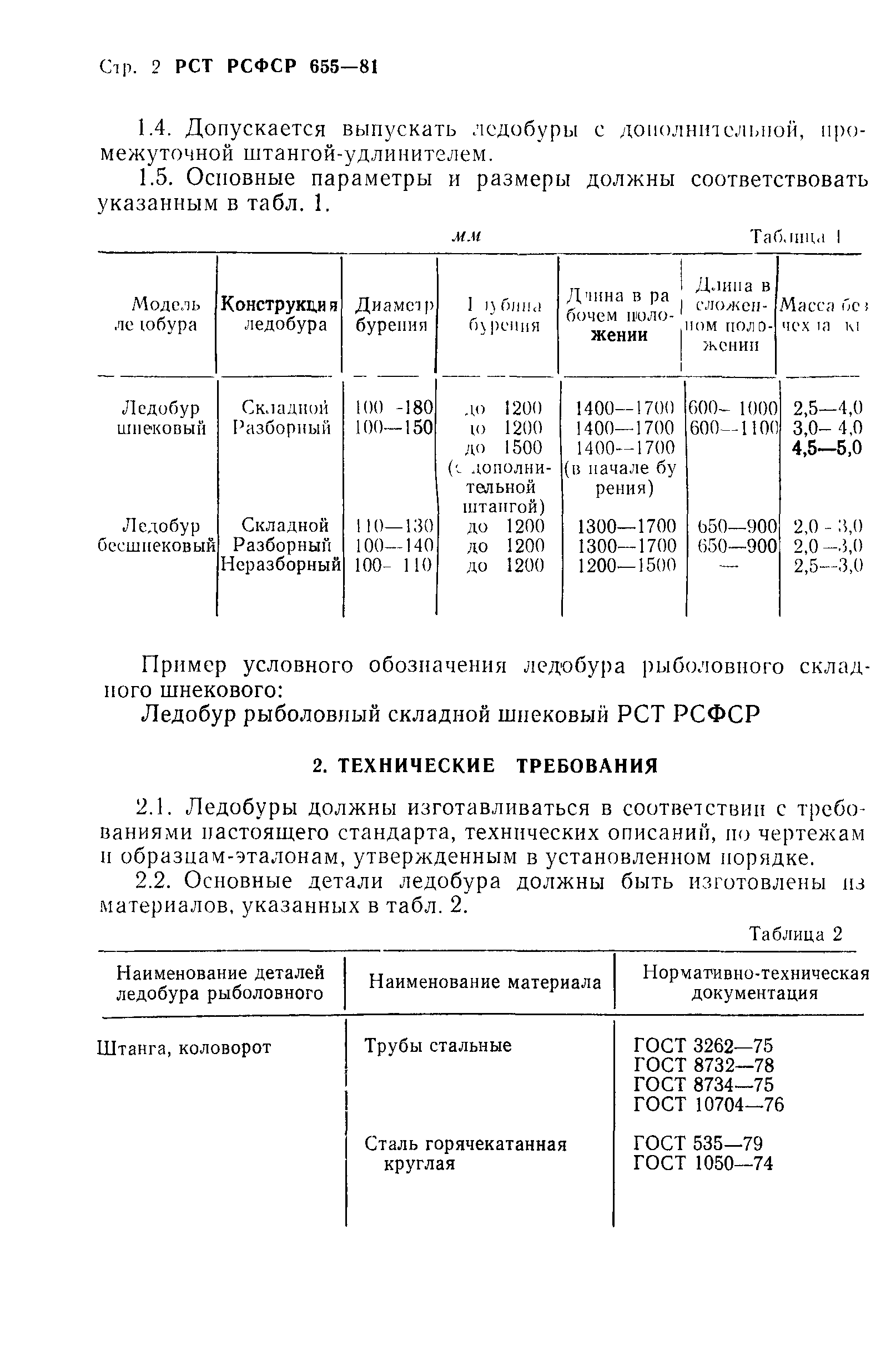 РСТ РСФСР 655-81