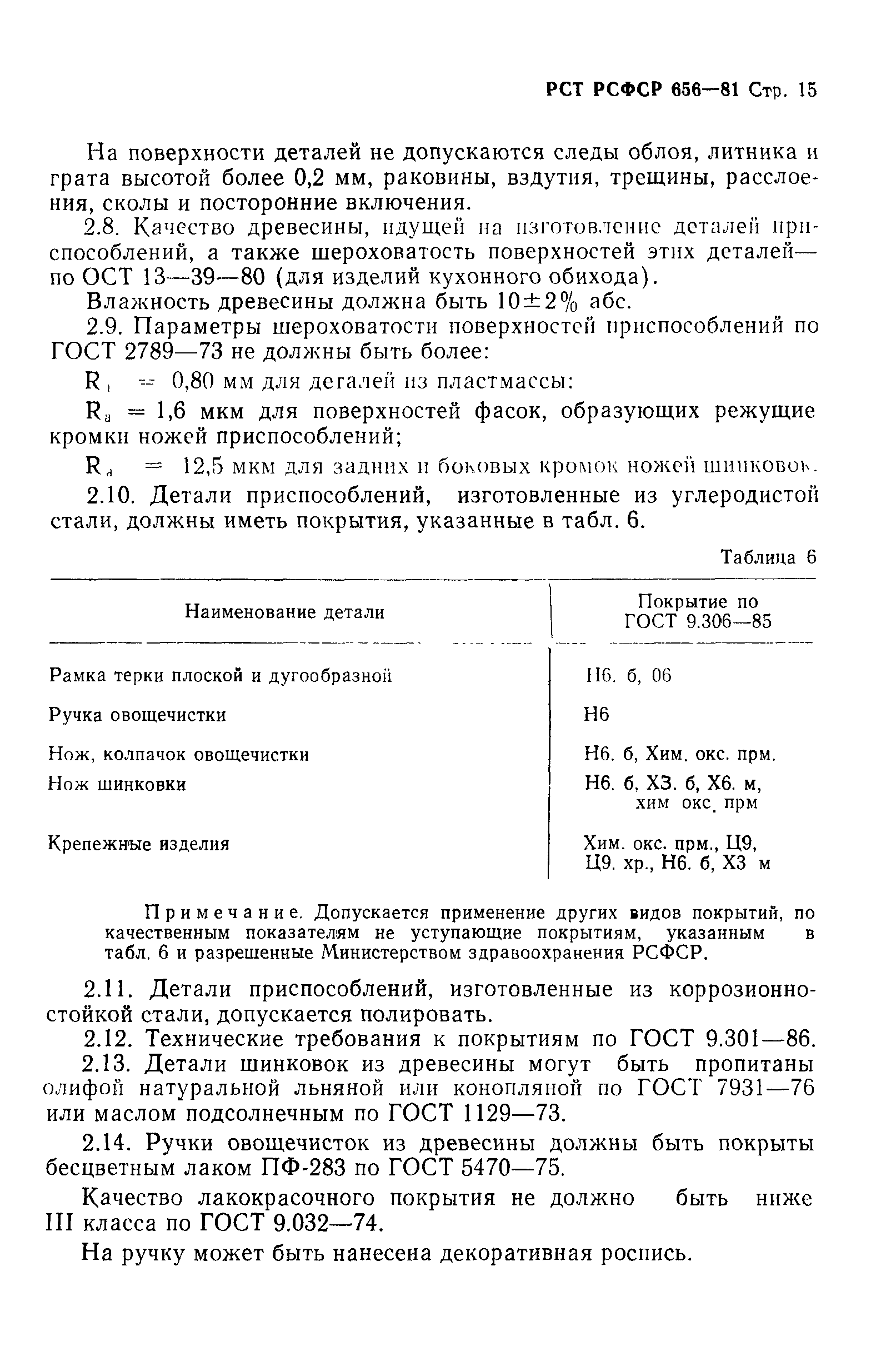 РСТ РСФСР 656-81