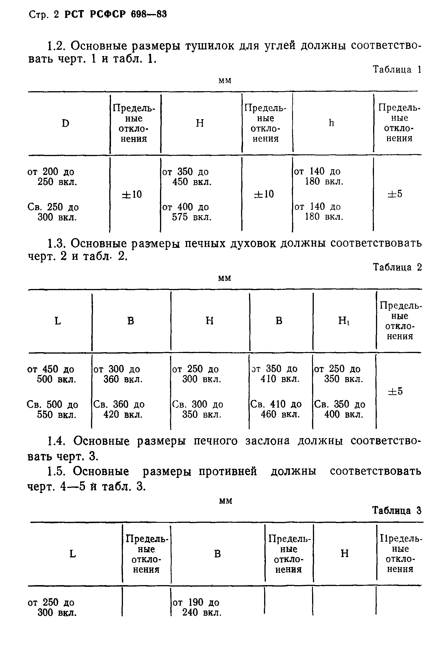 РСТ РСФСР 698-83