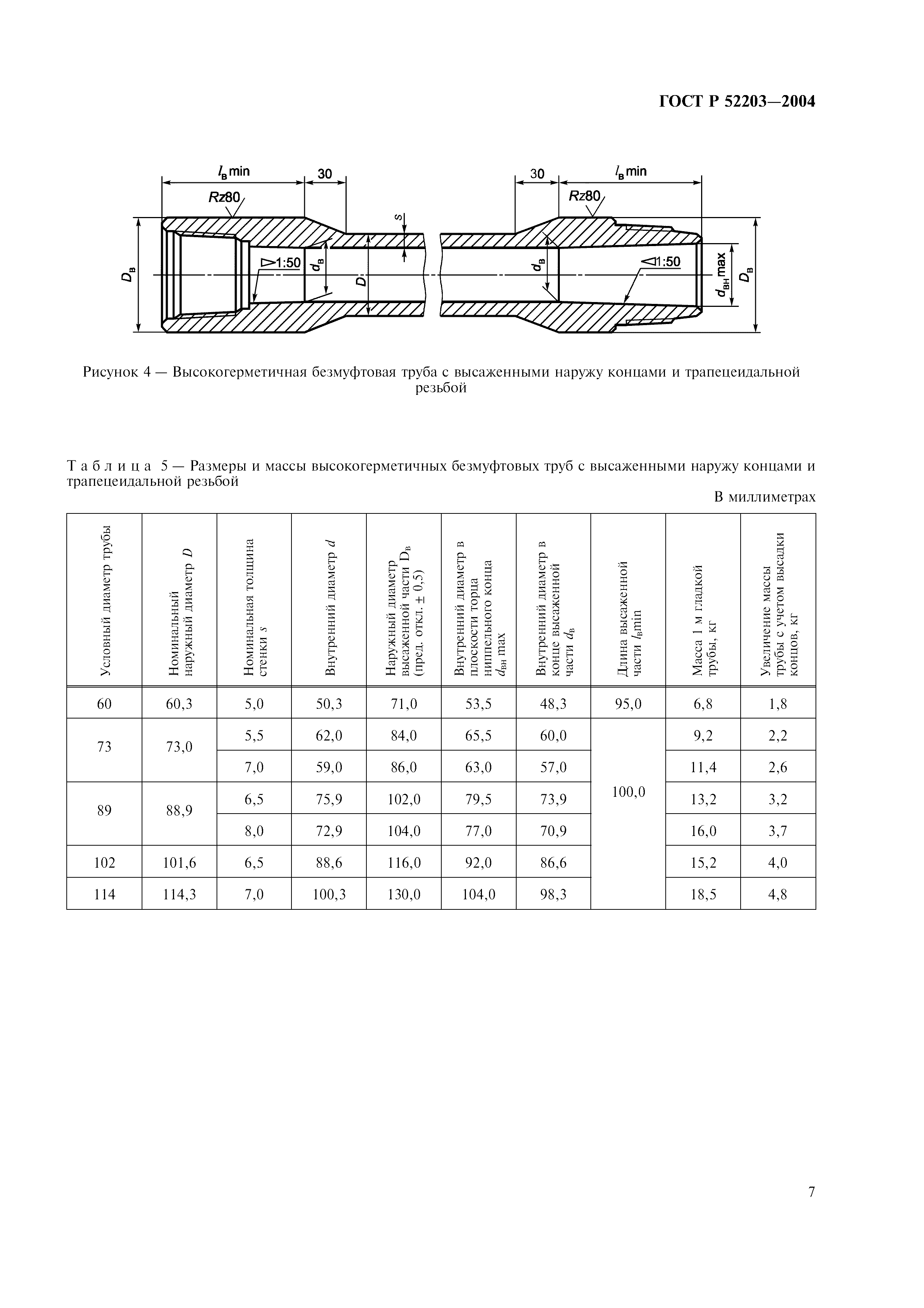 ГОСТ Р 52203-2004