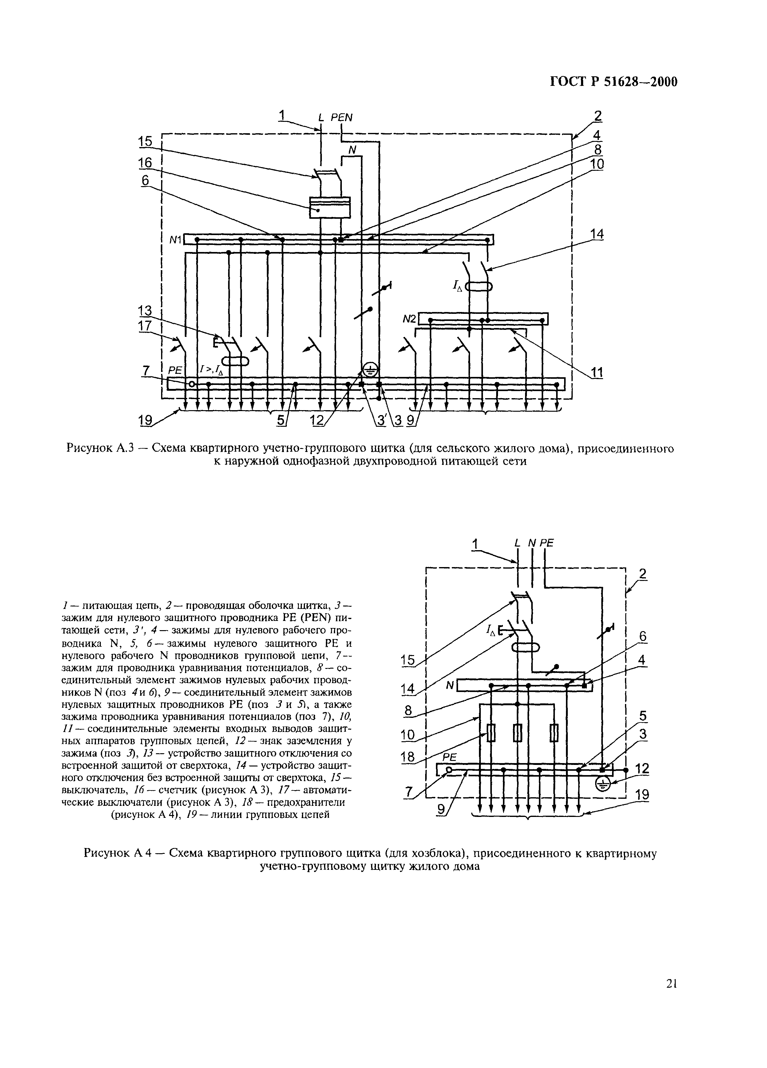 ГОСТ Р 51628-2000