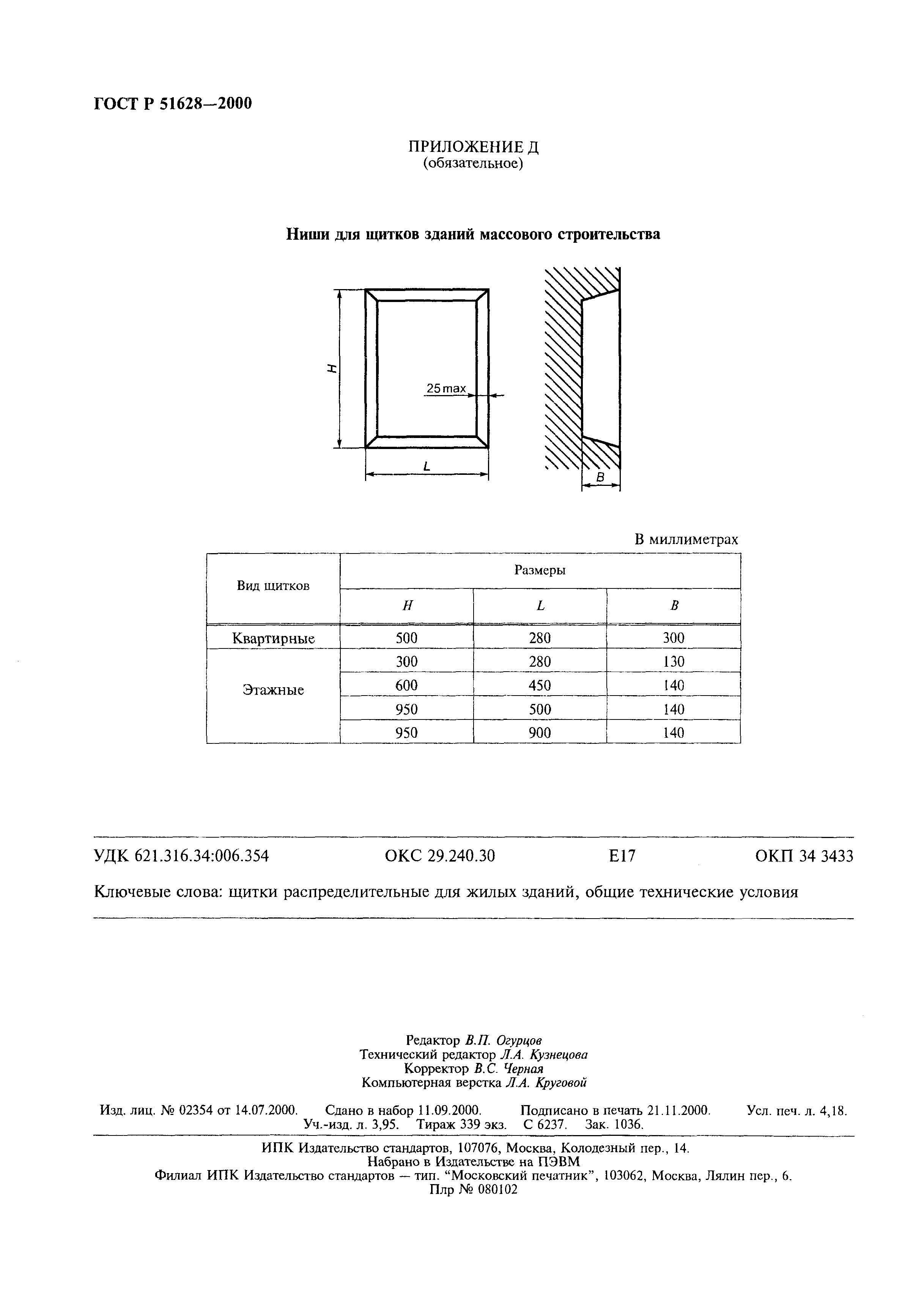 ГОСТ Р 51628-2000