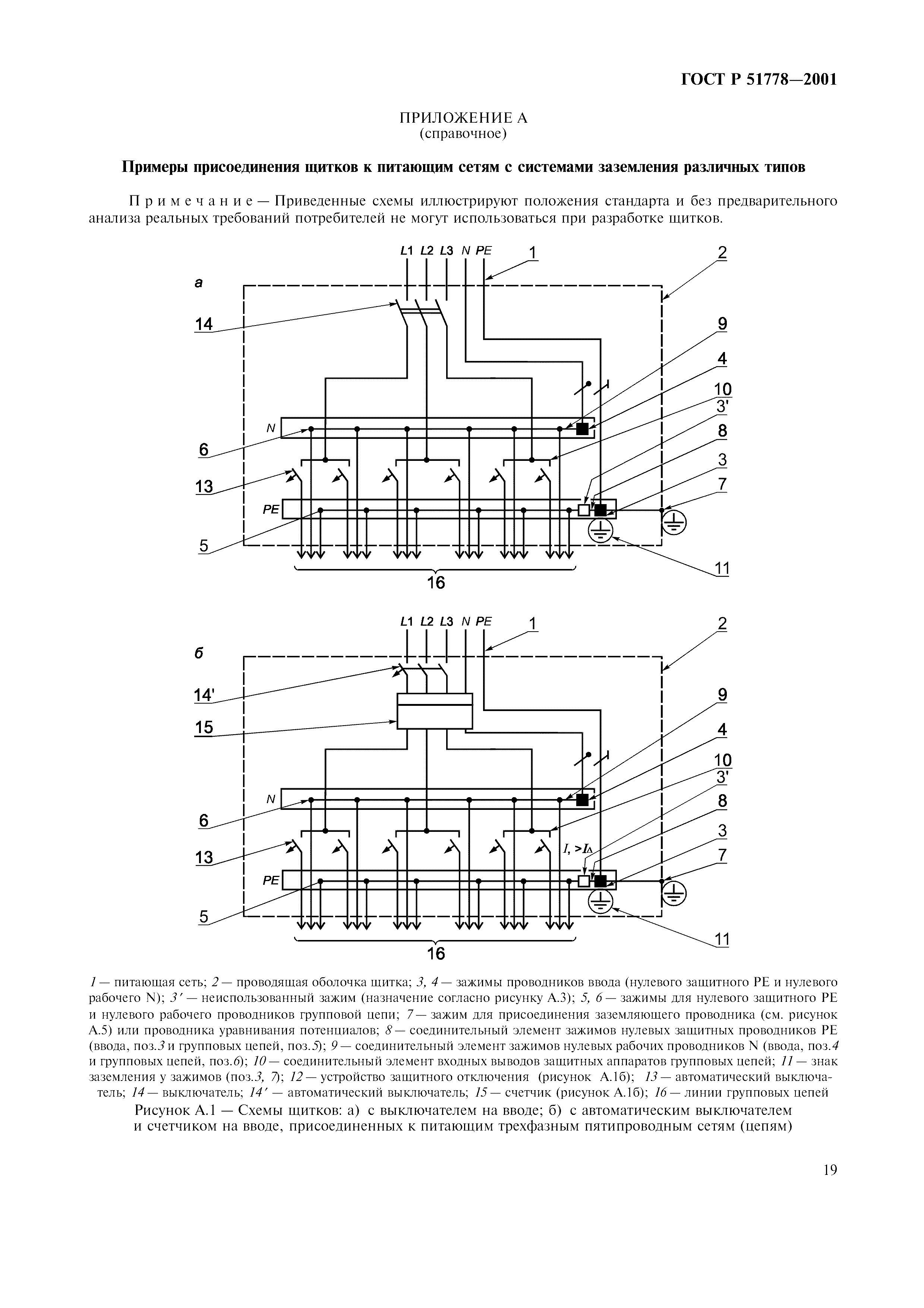 ГОСТ Р 51778-2001