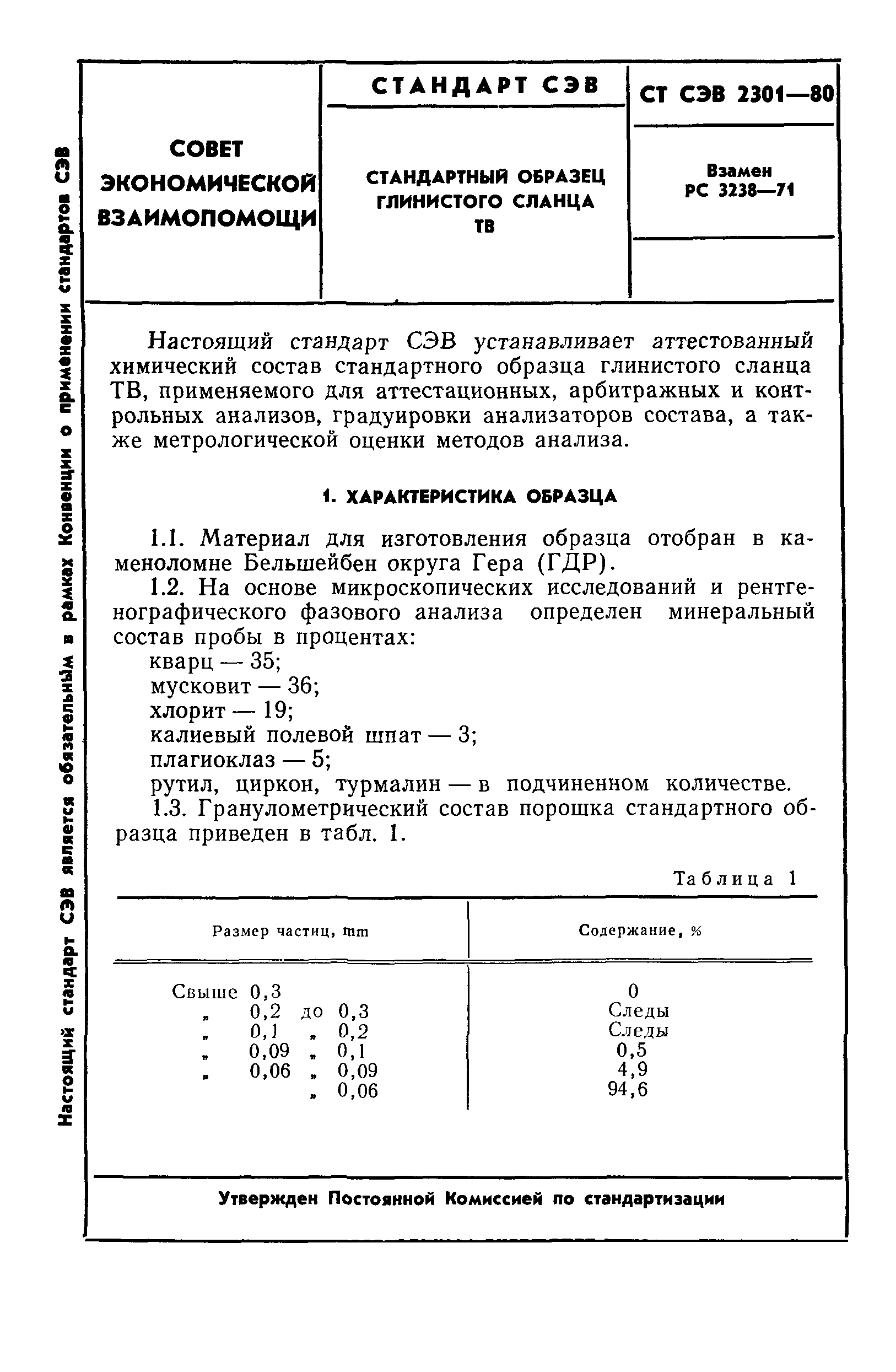 СТ СЭВ 2301-80