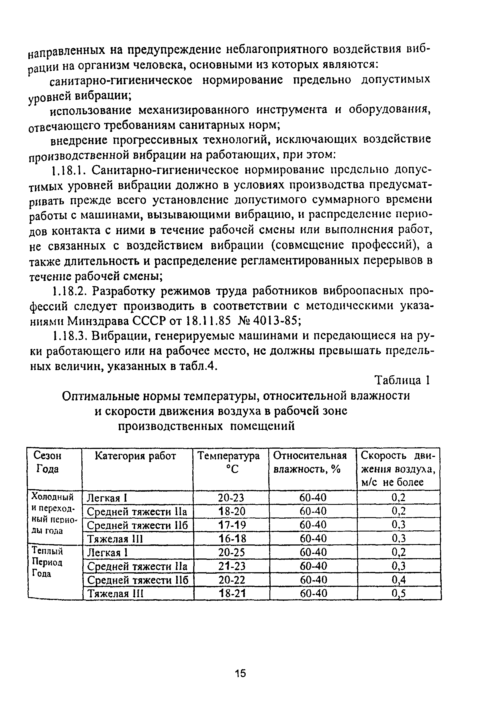 ПОТ Р О-14000-001-98