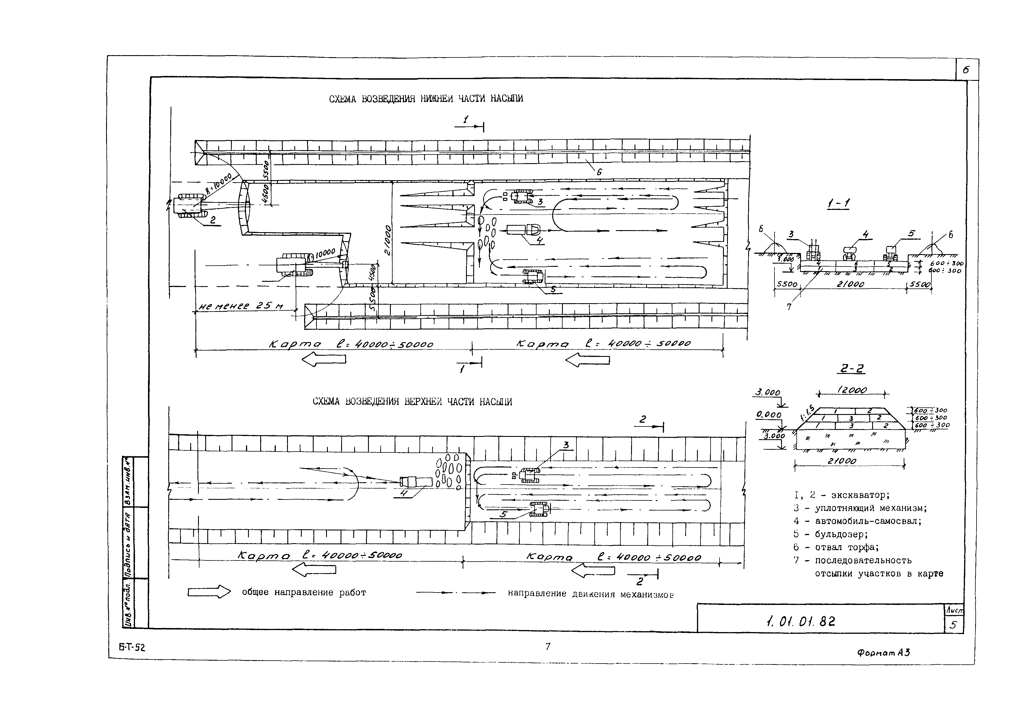 Технологическая карта 1.01.01.82