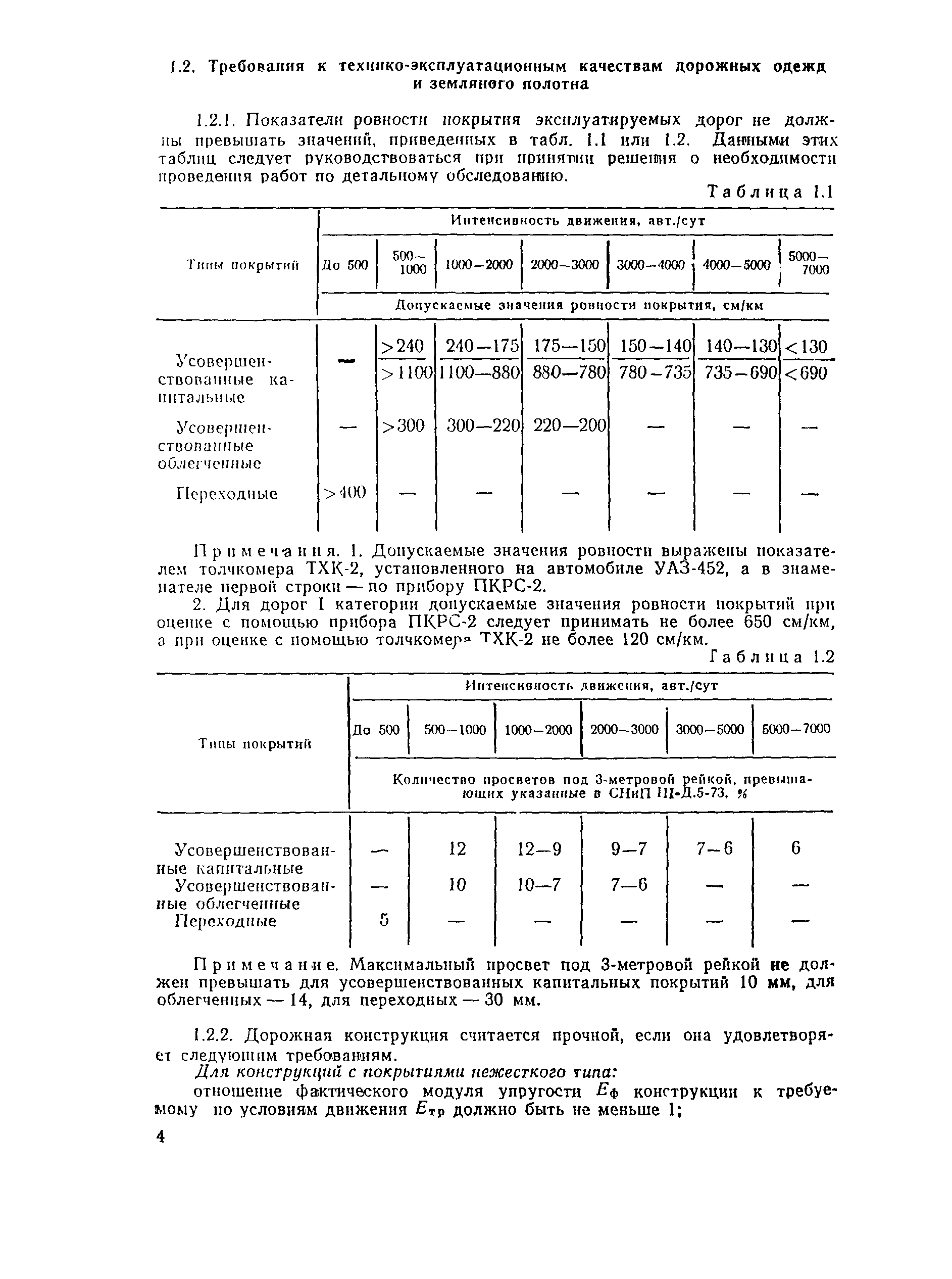 ВСН 29-76