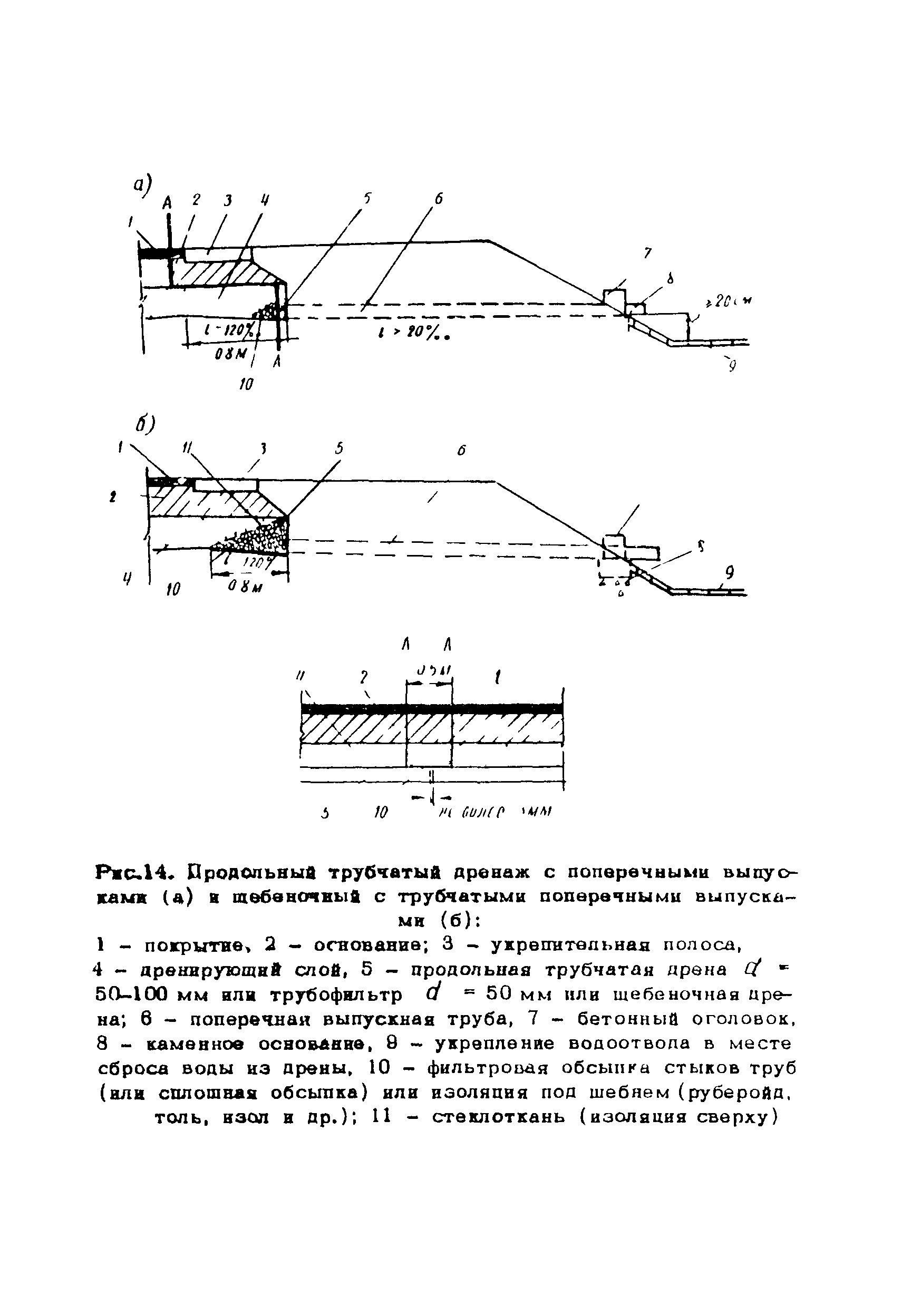 Методические рекомендации 