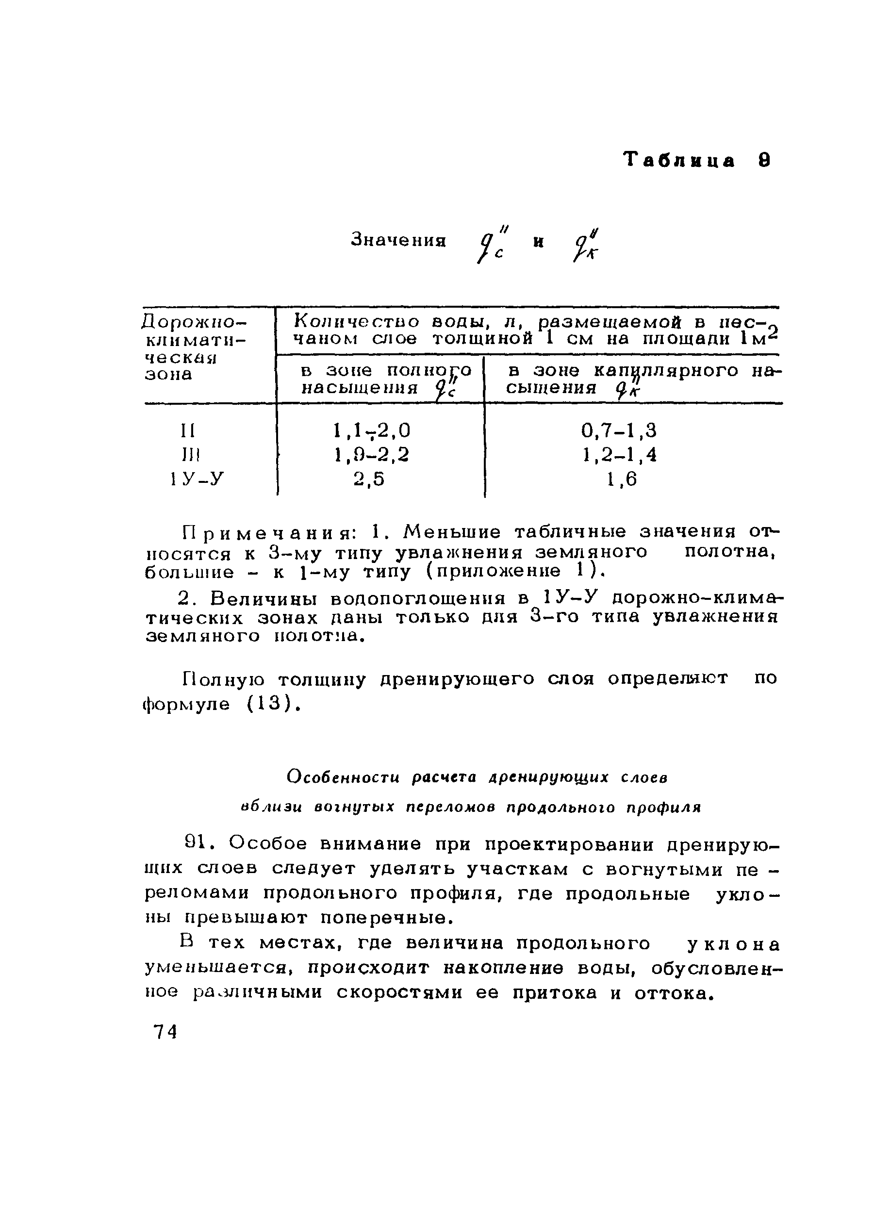 Методические рекомендации 