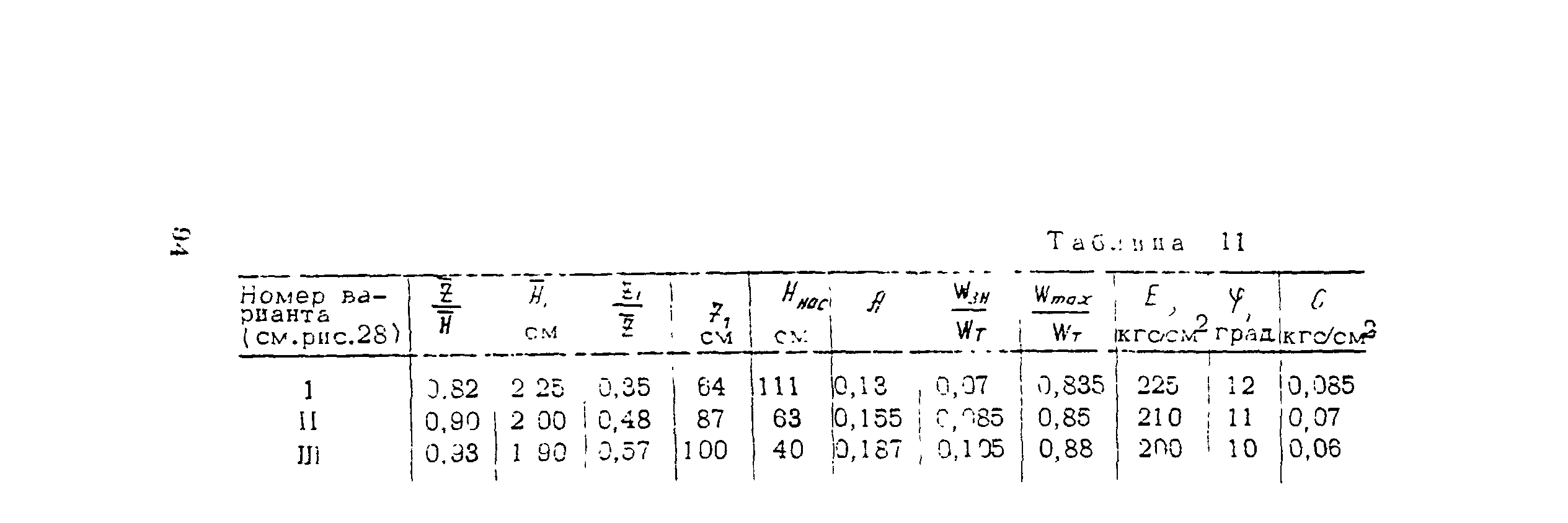 Методические рекомендации 