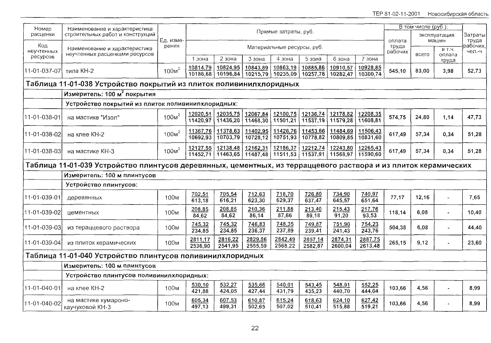 ТЕР 2001-11 Новосибирской области