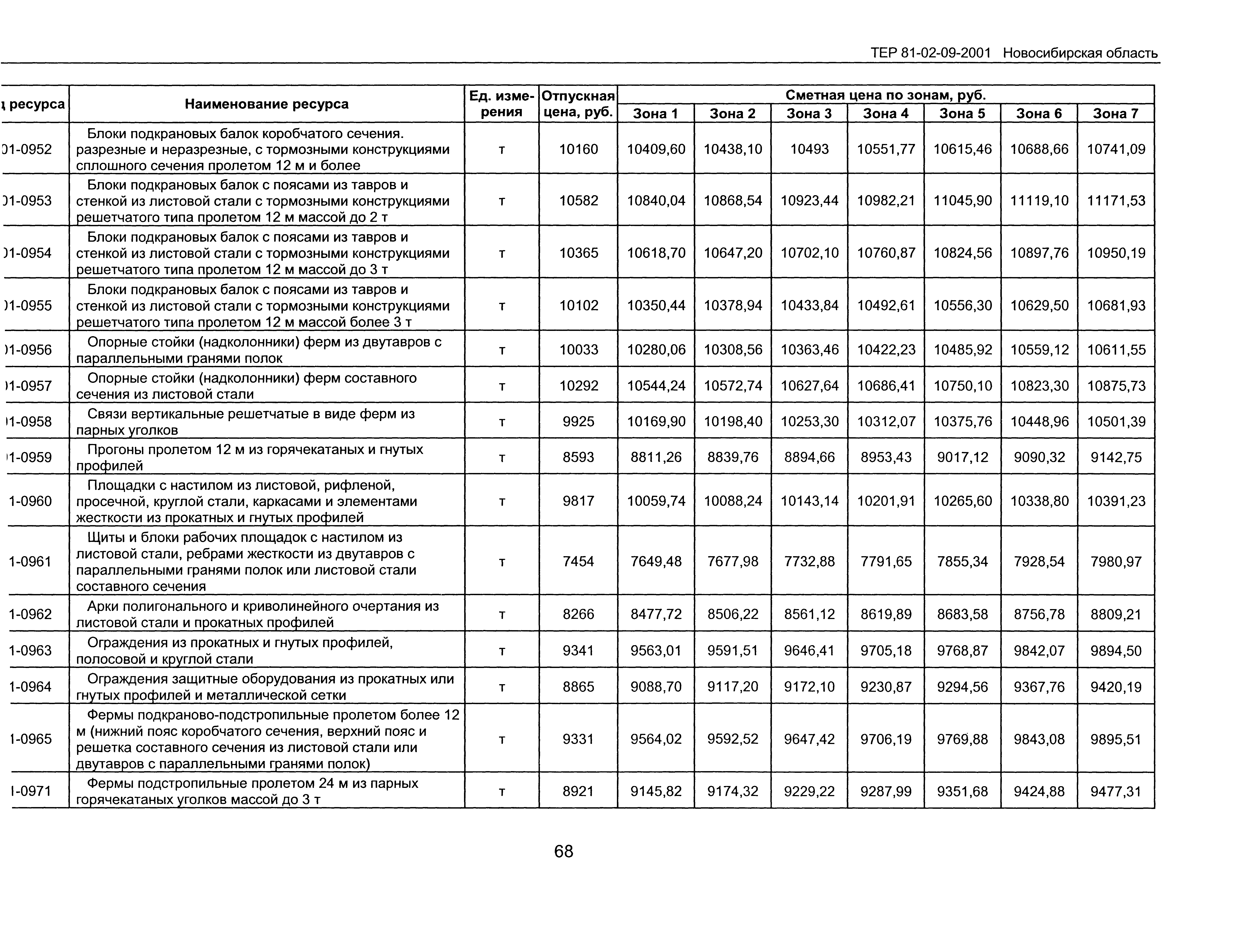 ТЕР 2001-09 Новосибирской области